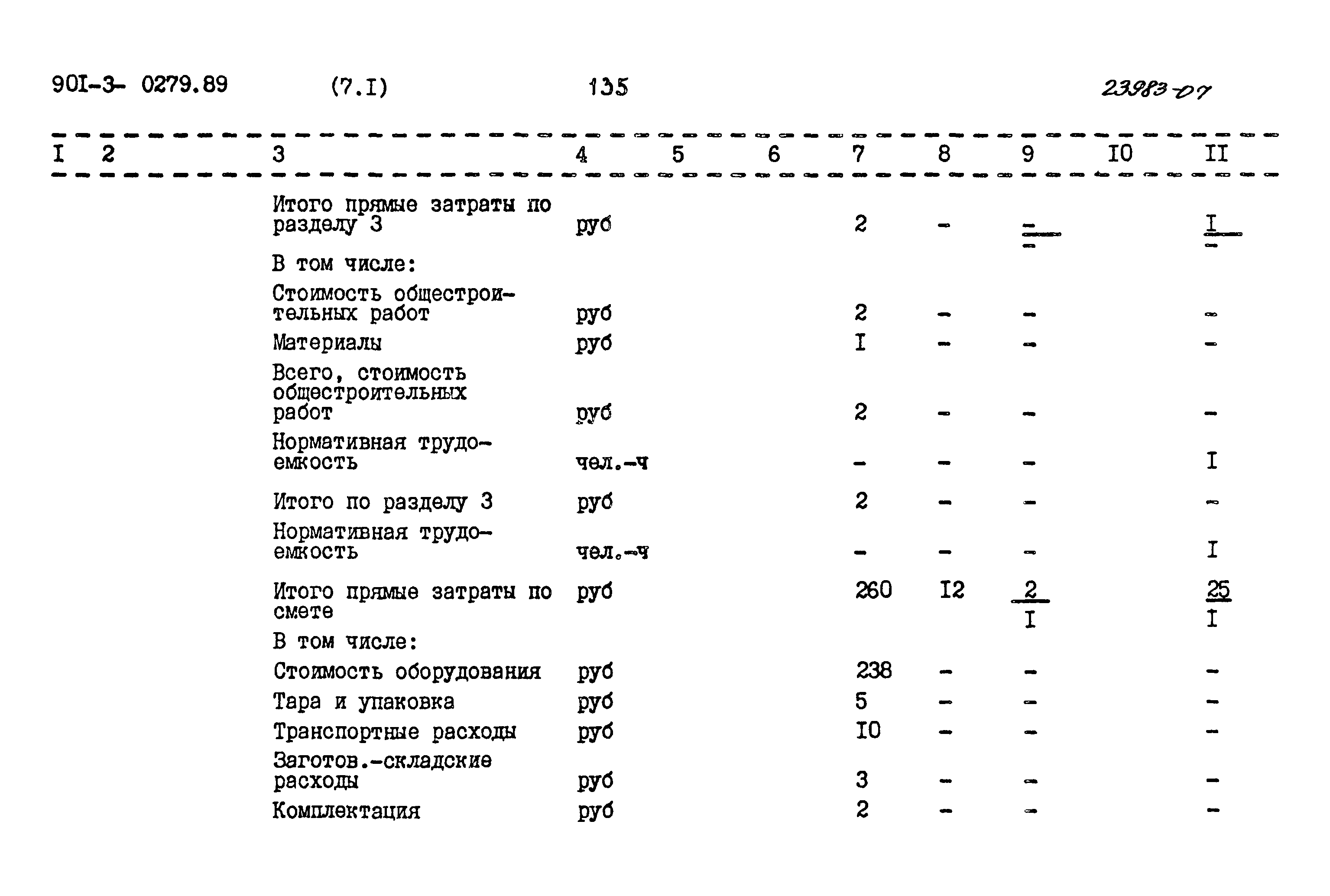 Типовые проектные решения 901-3-0279.89