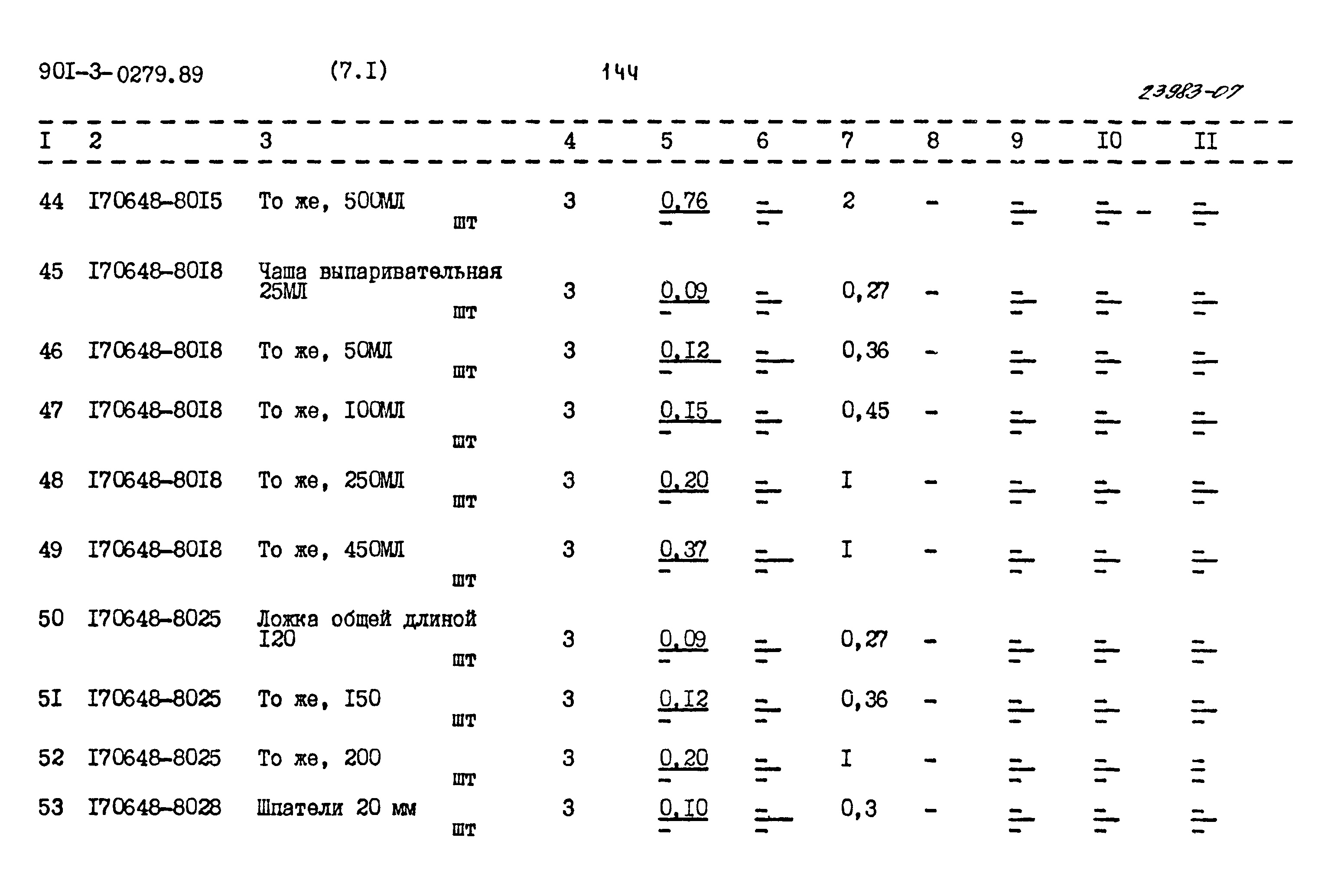 Типовые проектные решения 901-3-0279.89