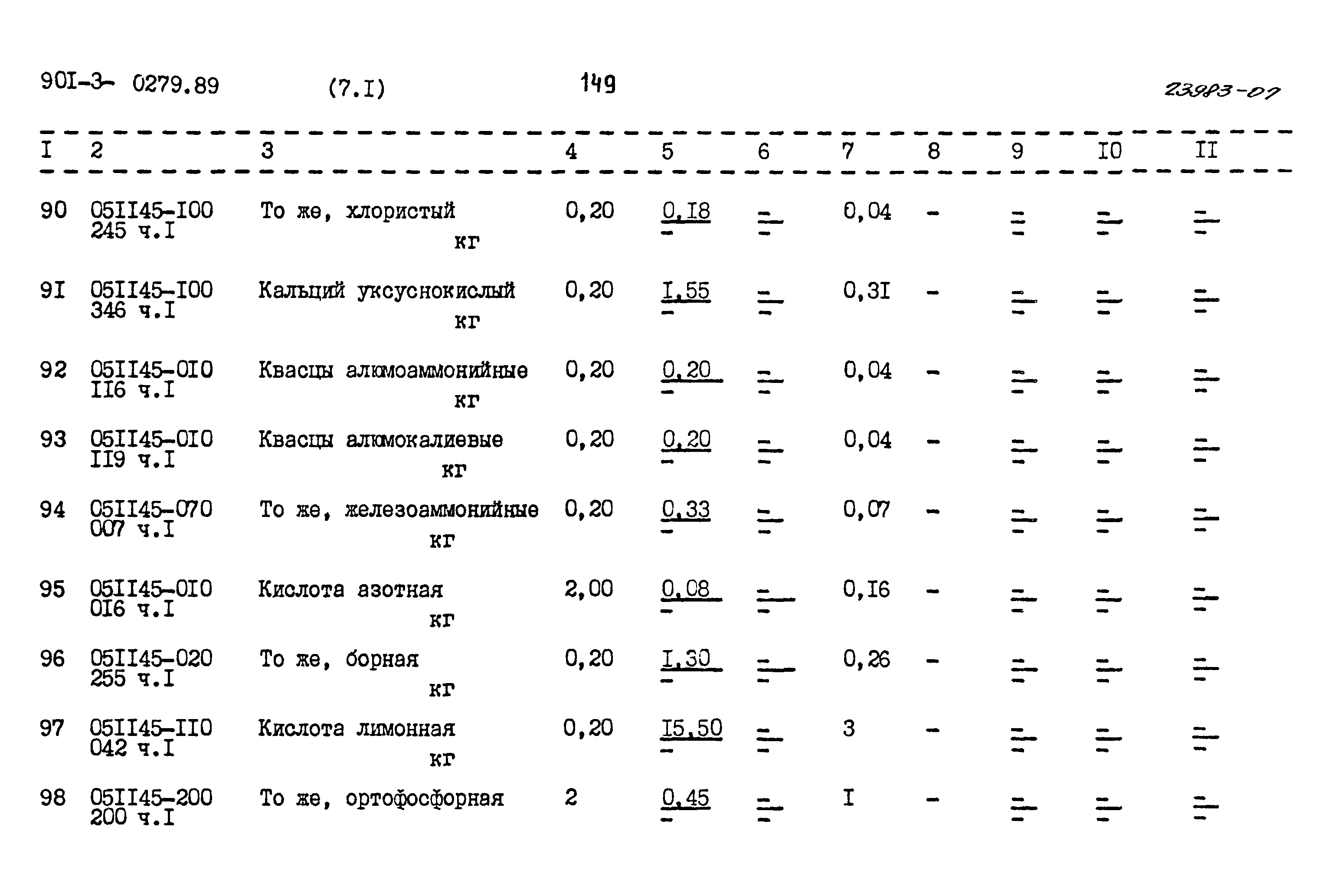 Типовые проектные решения 901-3-0279.89