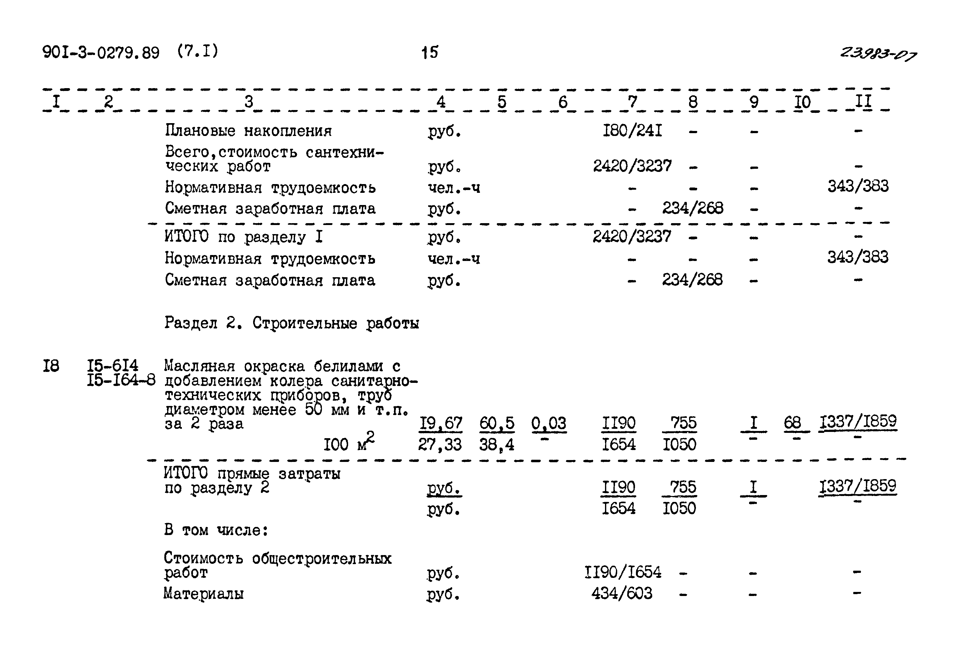 Типовые проектные решения 901-3-0279.89