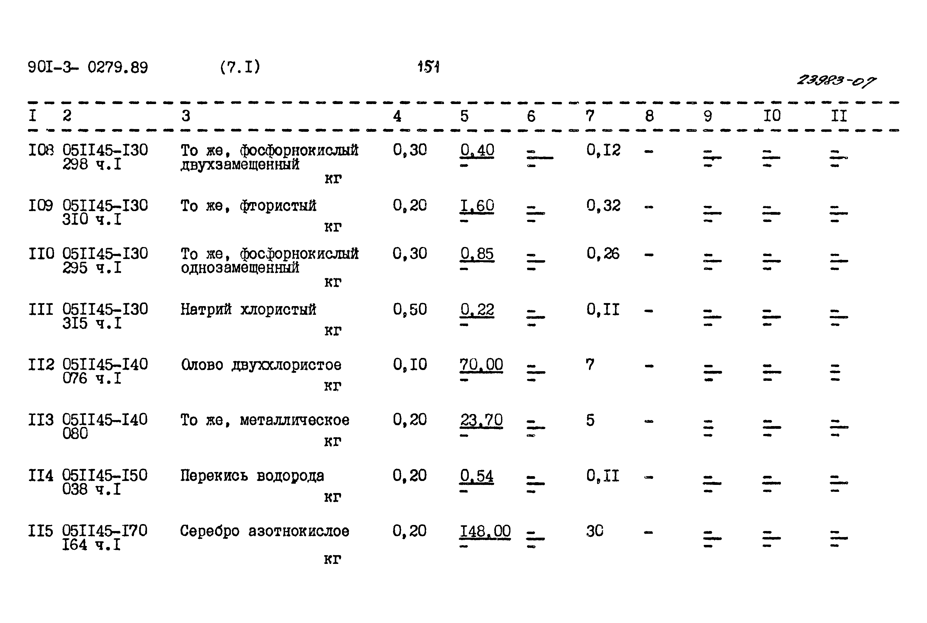 Типовые проектные решения 901-3-0279.89