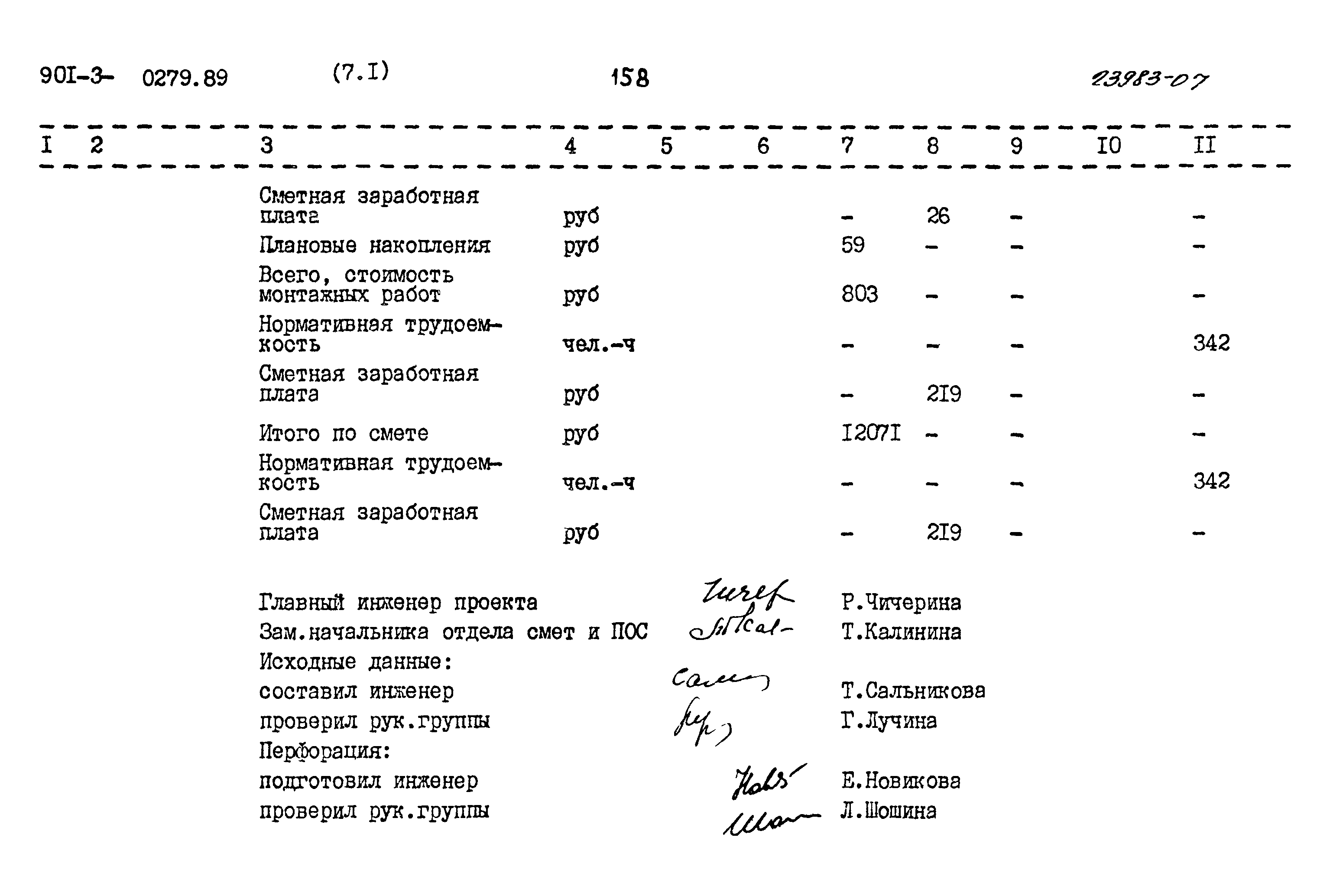 Типовые проектные решения 901-3-0279.89