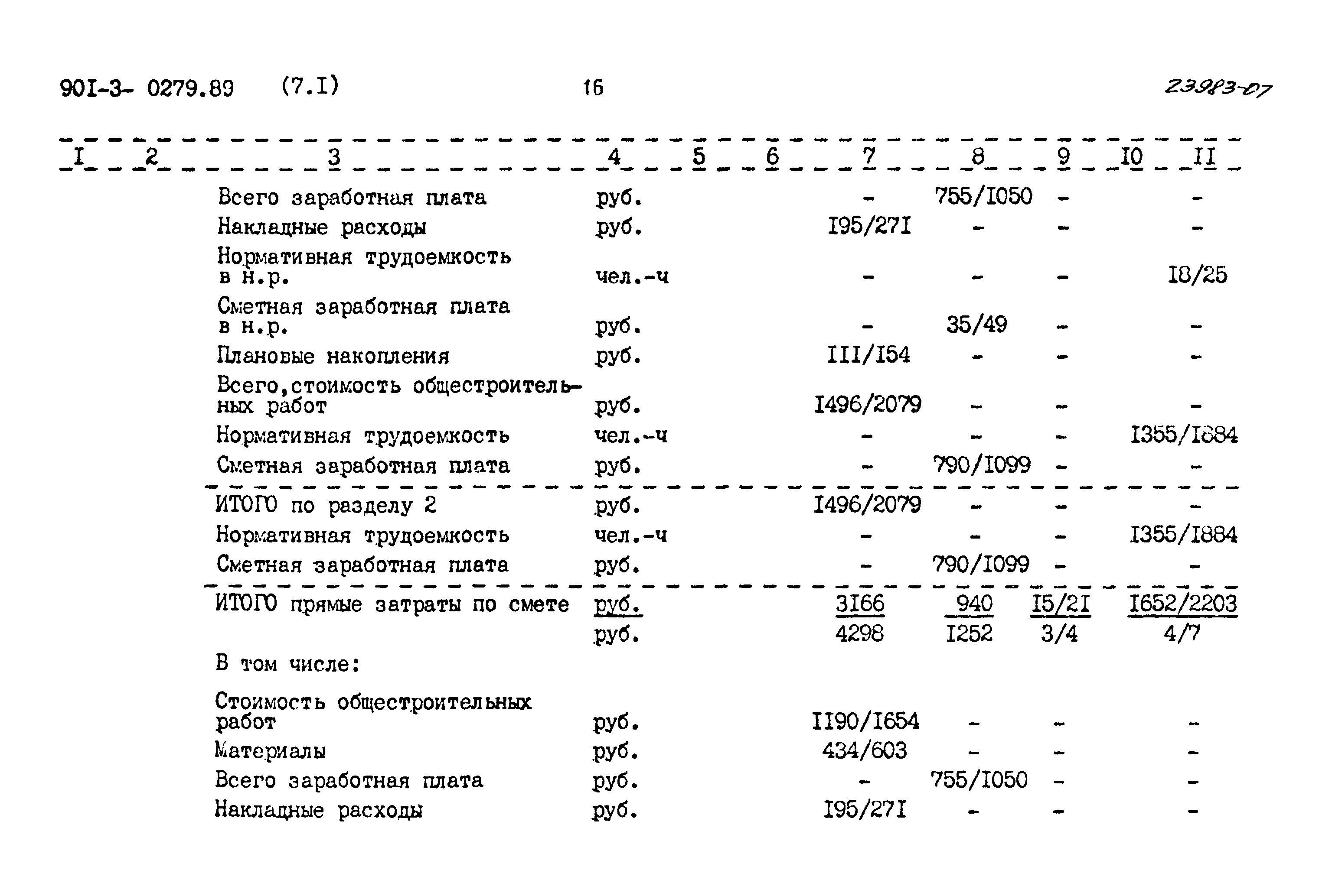 Типовые проектные решения 901-3-0279.89