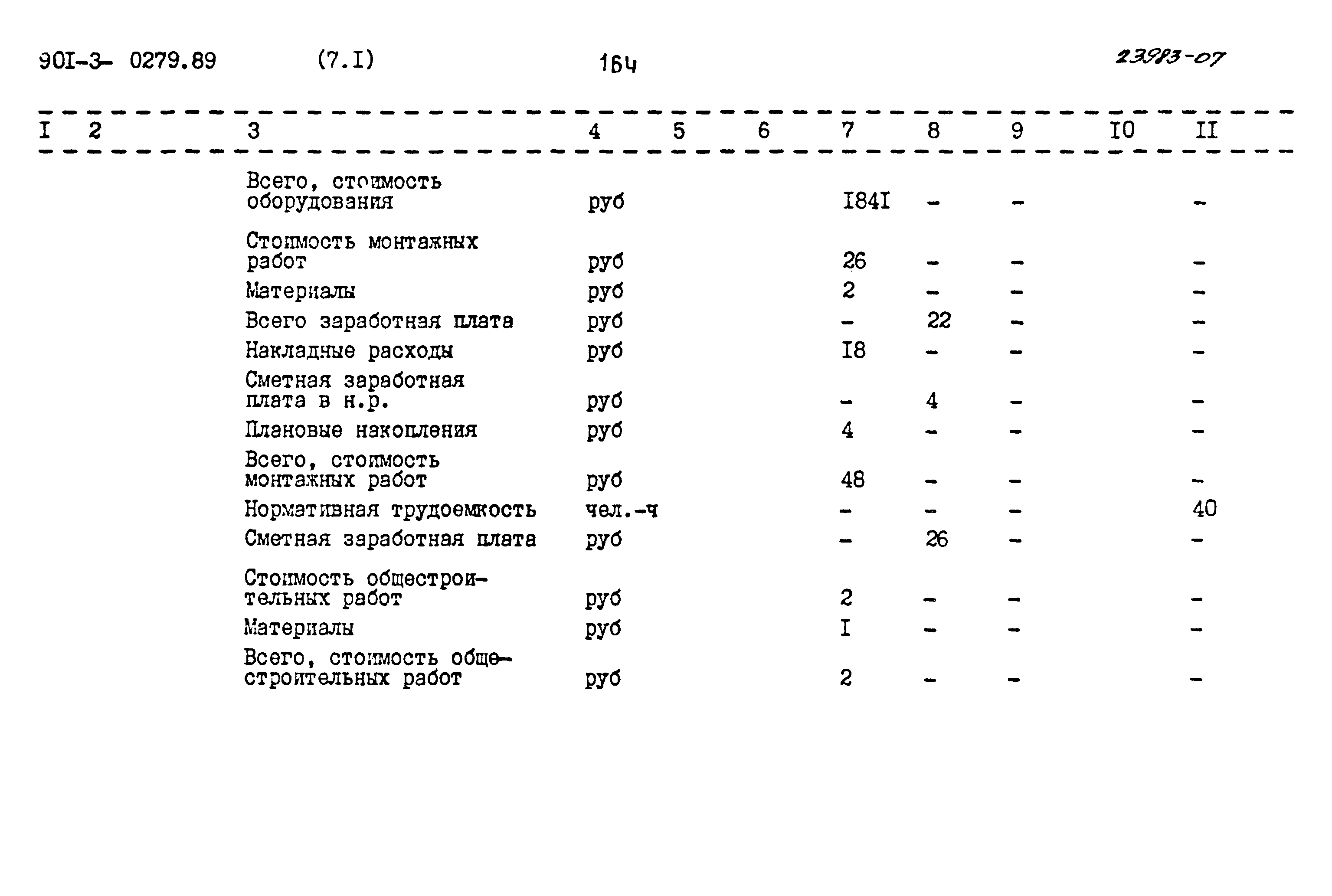 Типовые проектные решения 901-3-0279.89