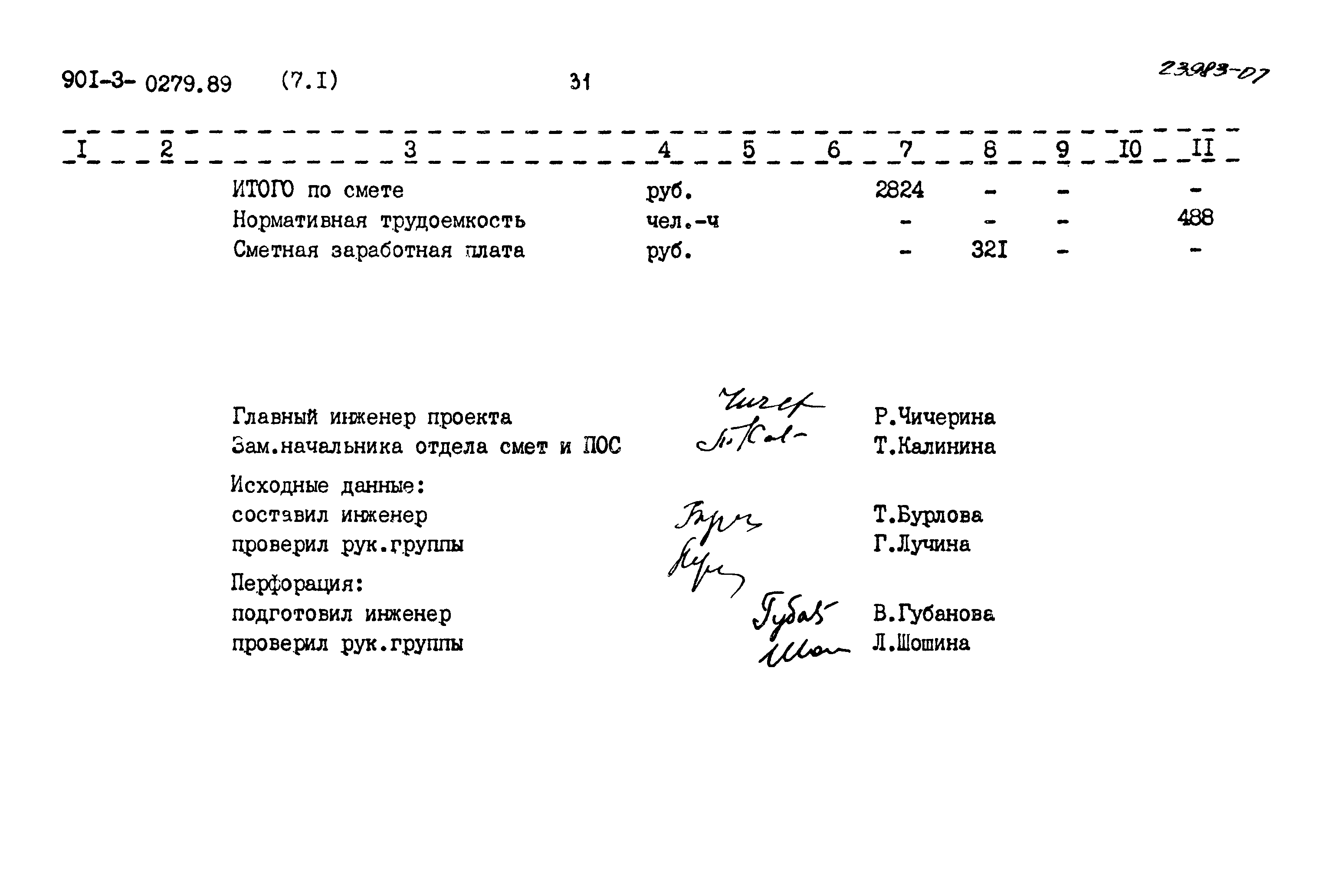 Типовые проектные решения 901-3-0279.89