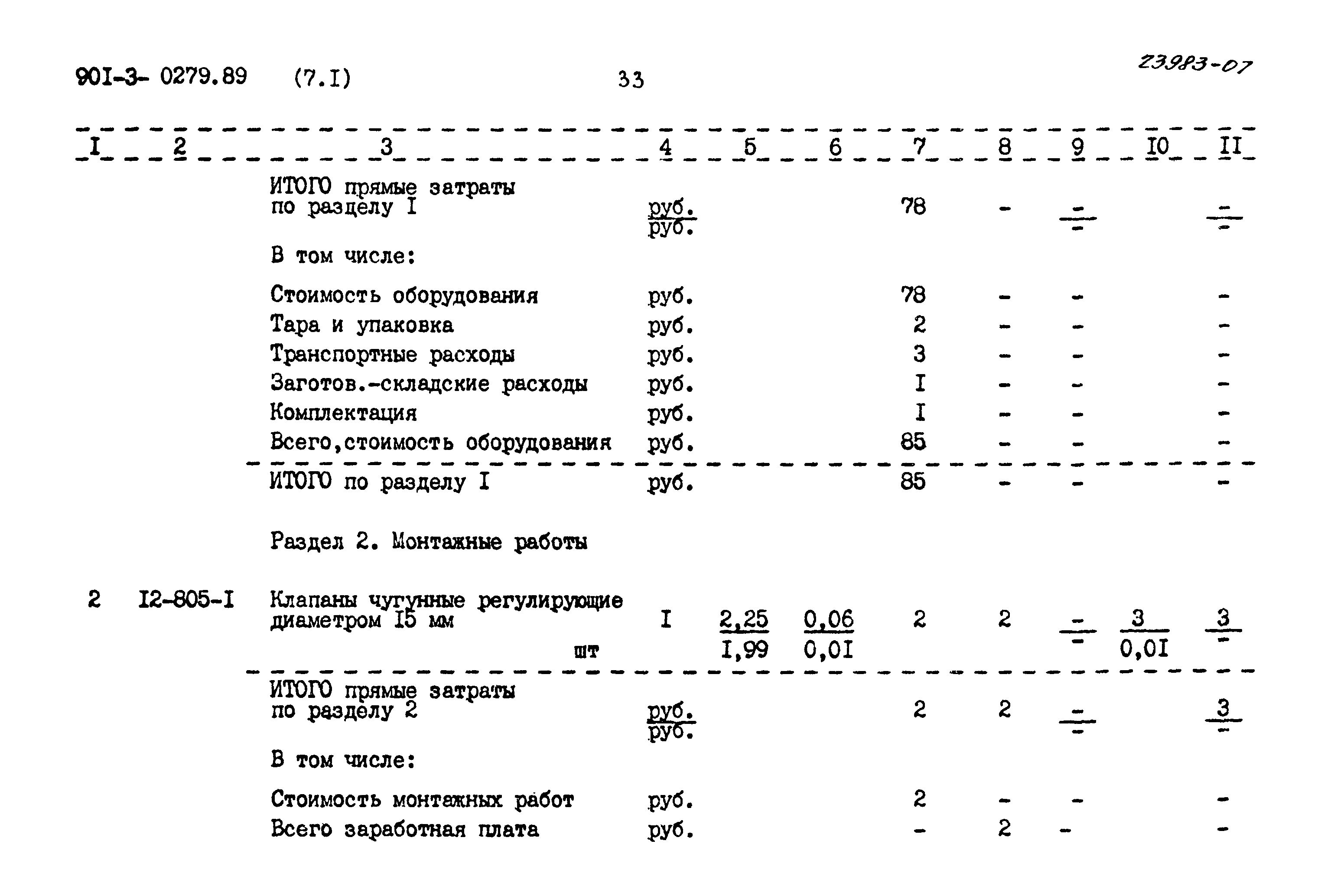 Типовые проектные решения 901-3-0279.89