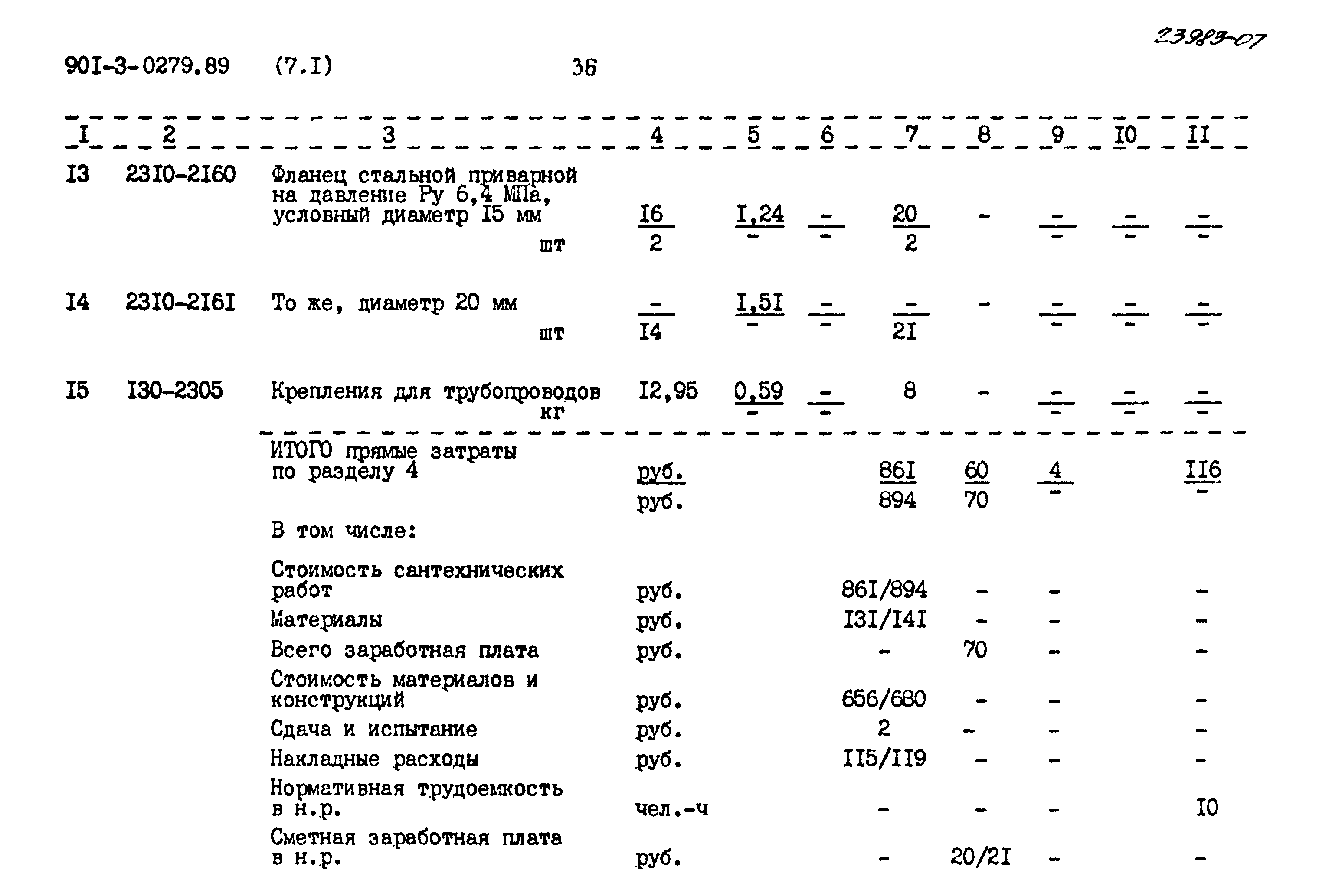 Типовые проектные решения 901-3-0279.89