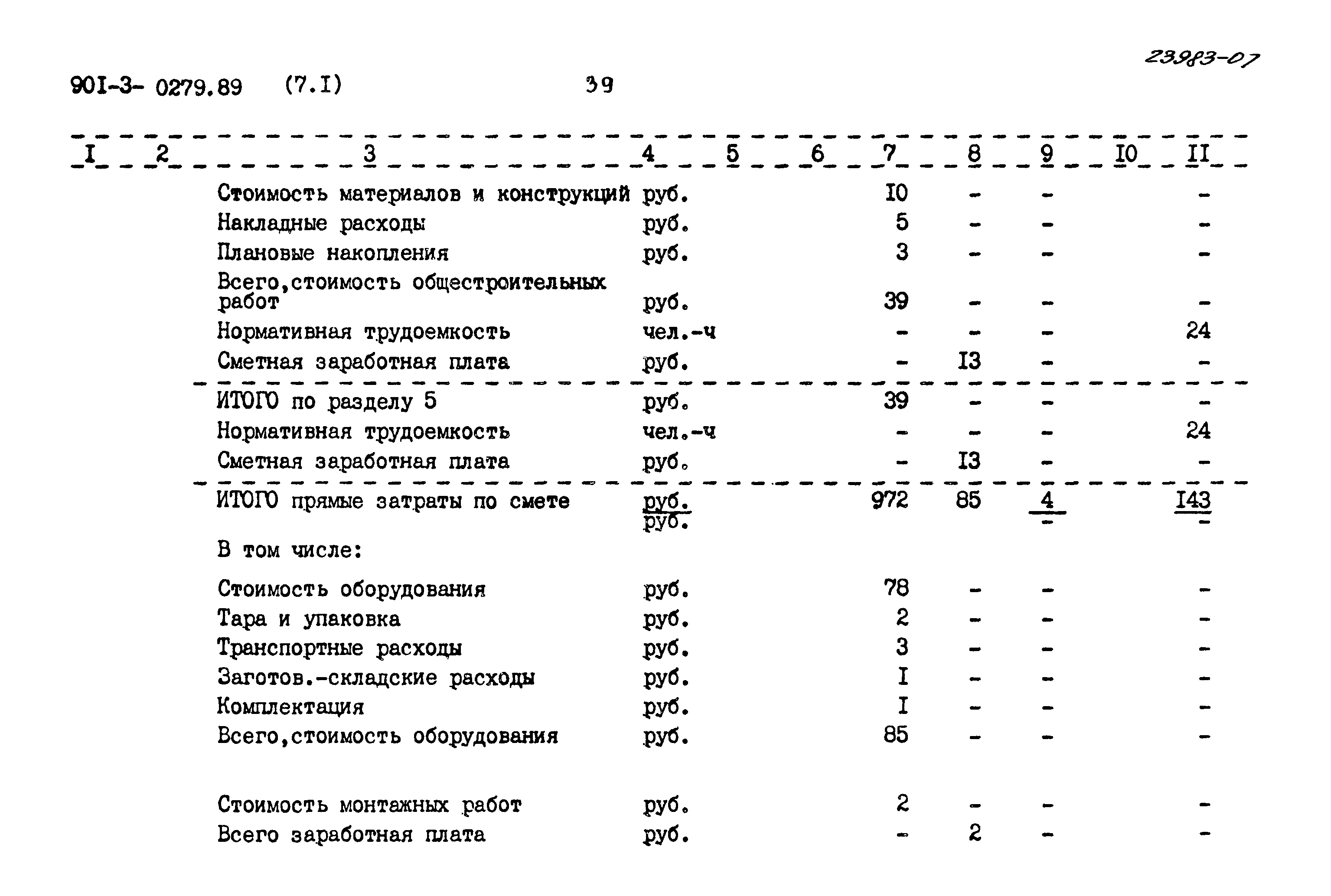 Типовые проектные решения 901-3-0279.89