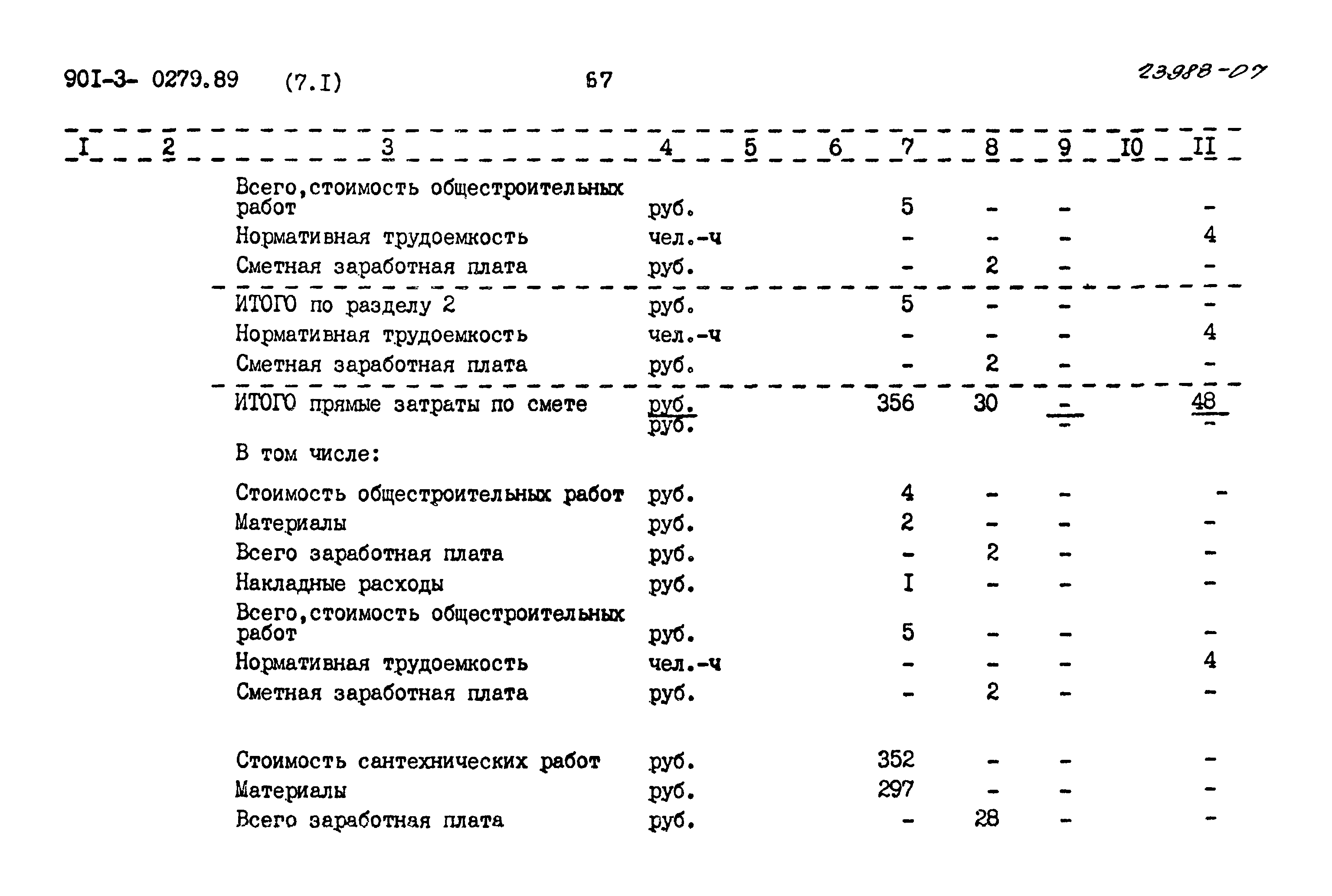 Типовые проектные решения 901-3-0279.89