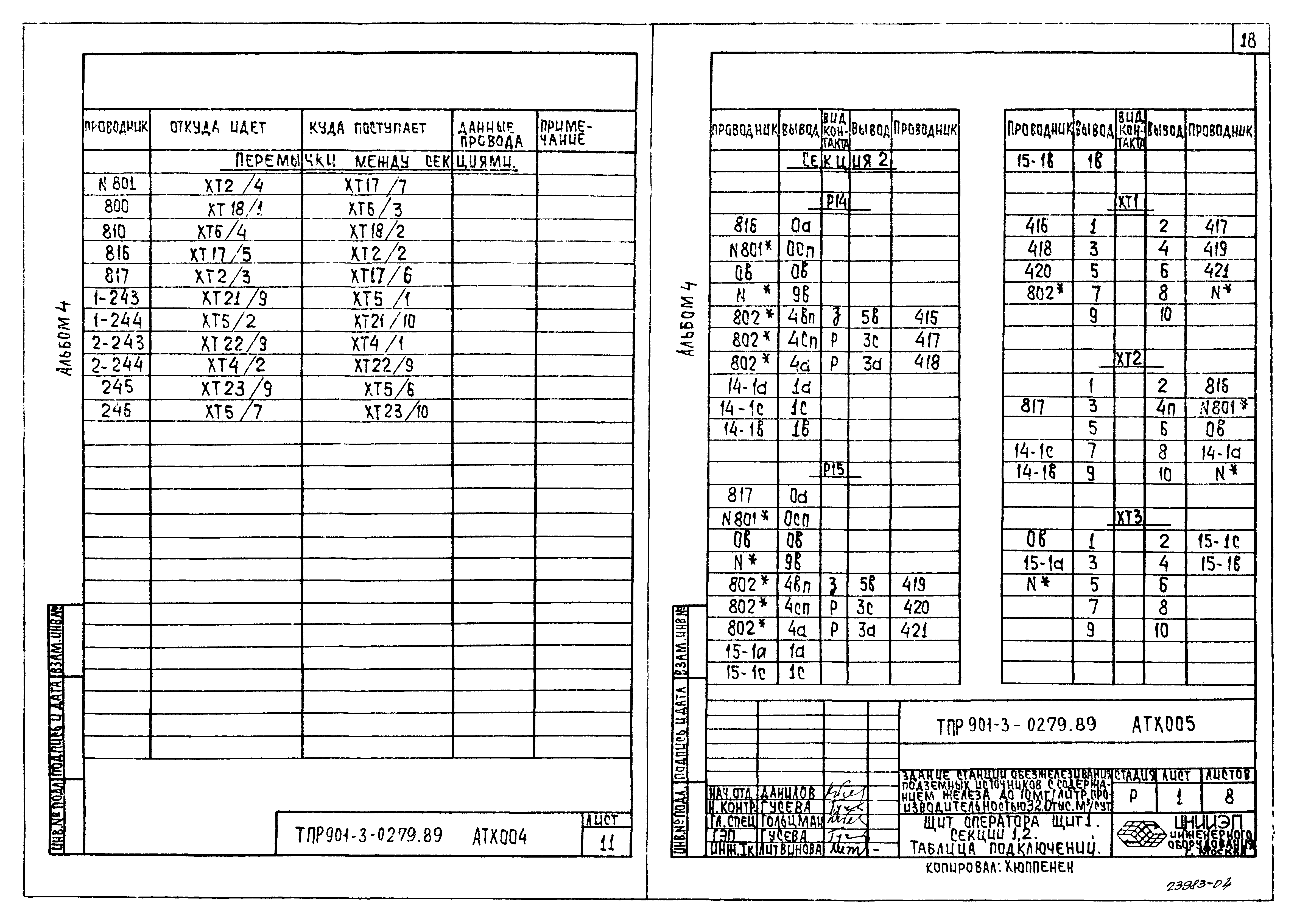 Типовые проектные решения 901-3-0279.89