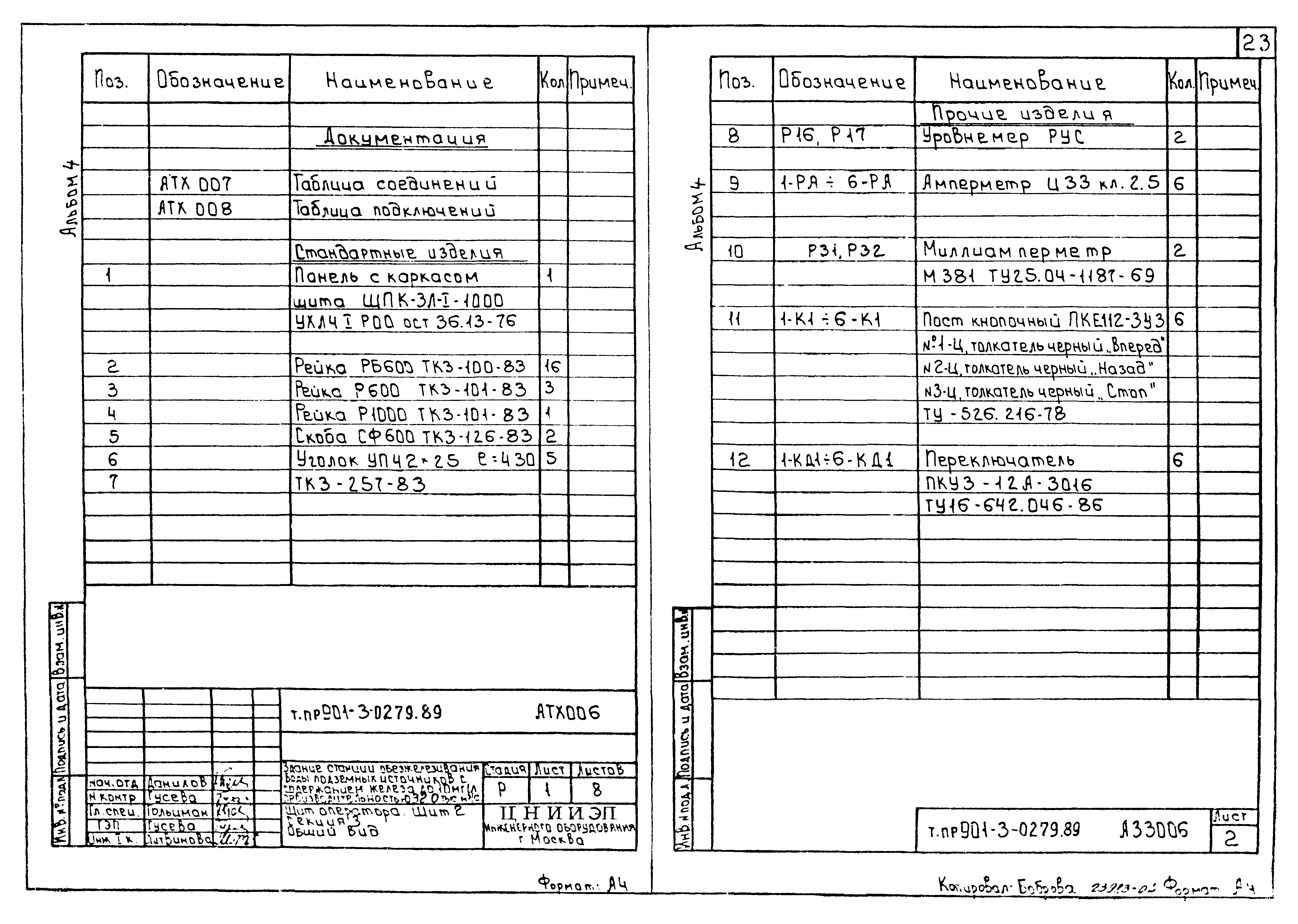 Типовые проектные решения 901-3-0279.89