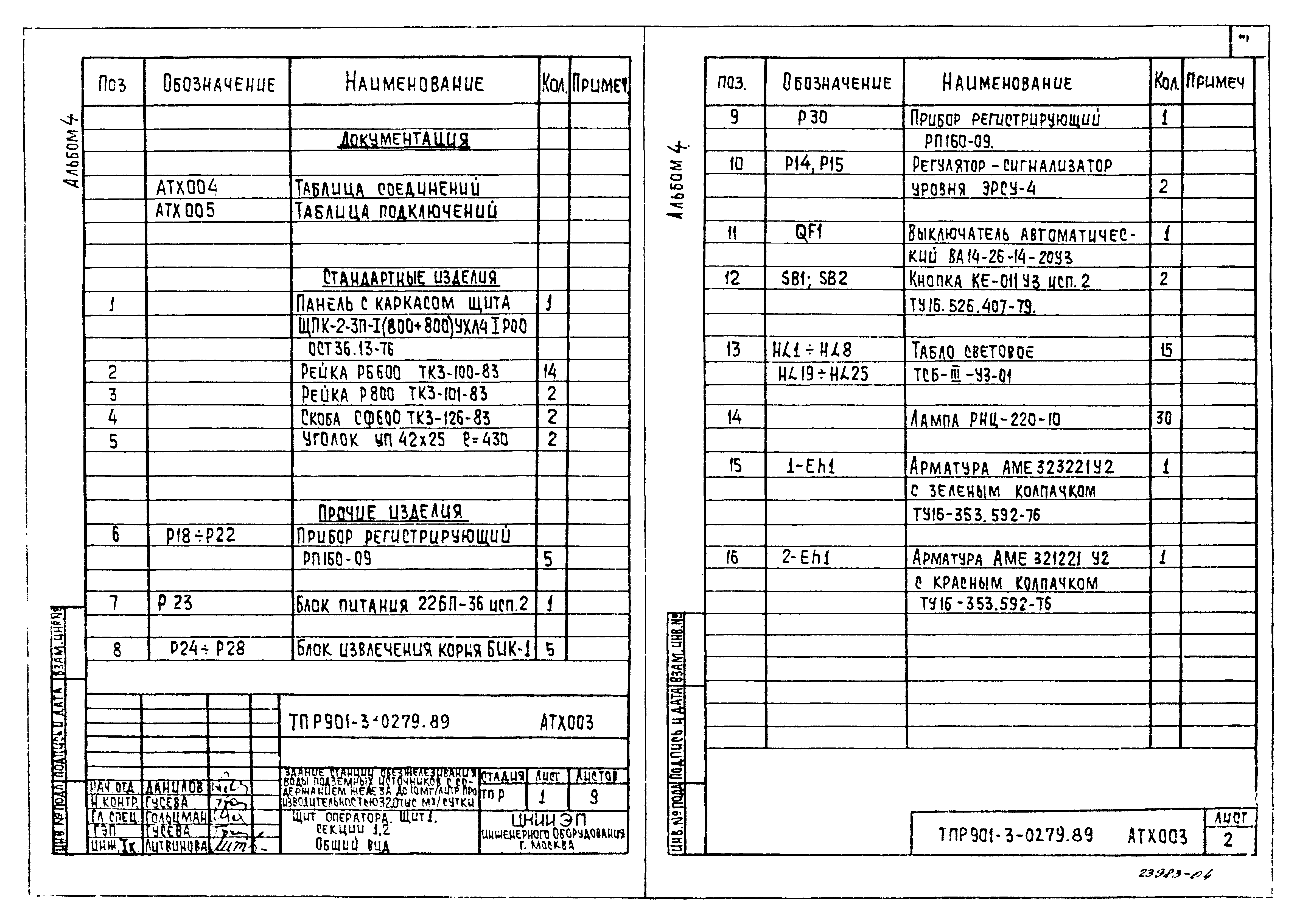 Типовые проектные решения 901-3-0279.89