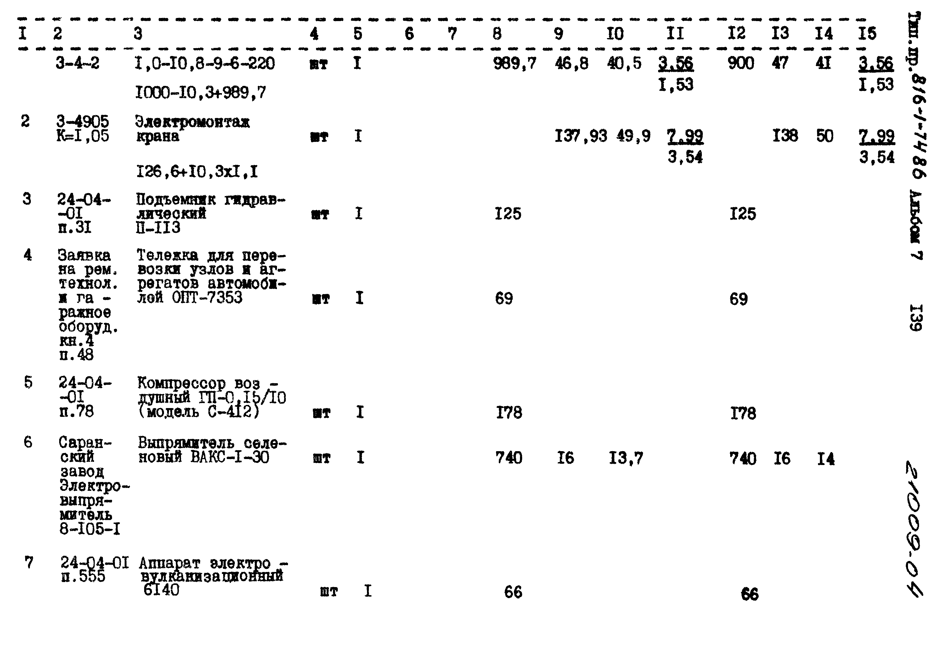 Типовой проект 816-1-74.86