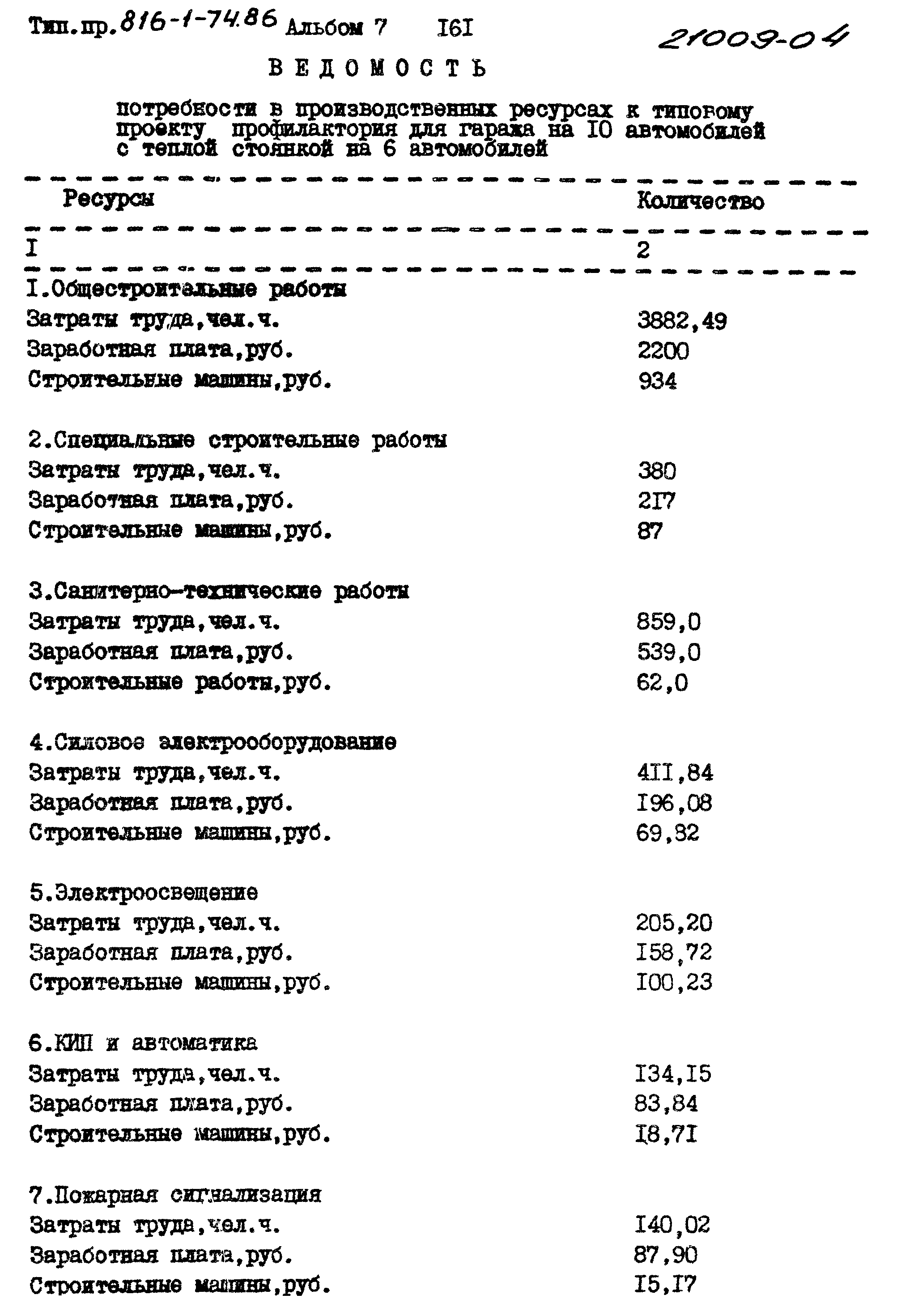 Типовой проект 816-1-74.86