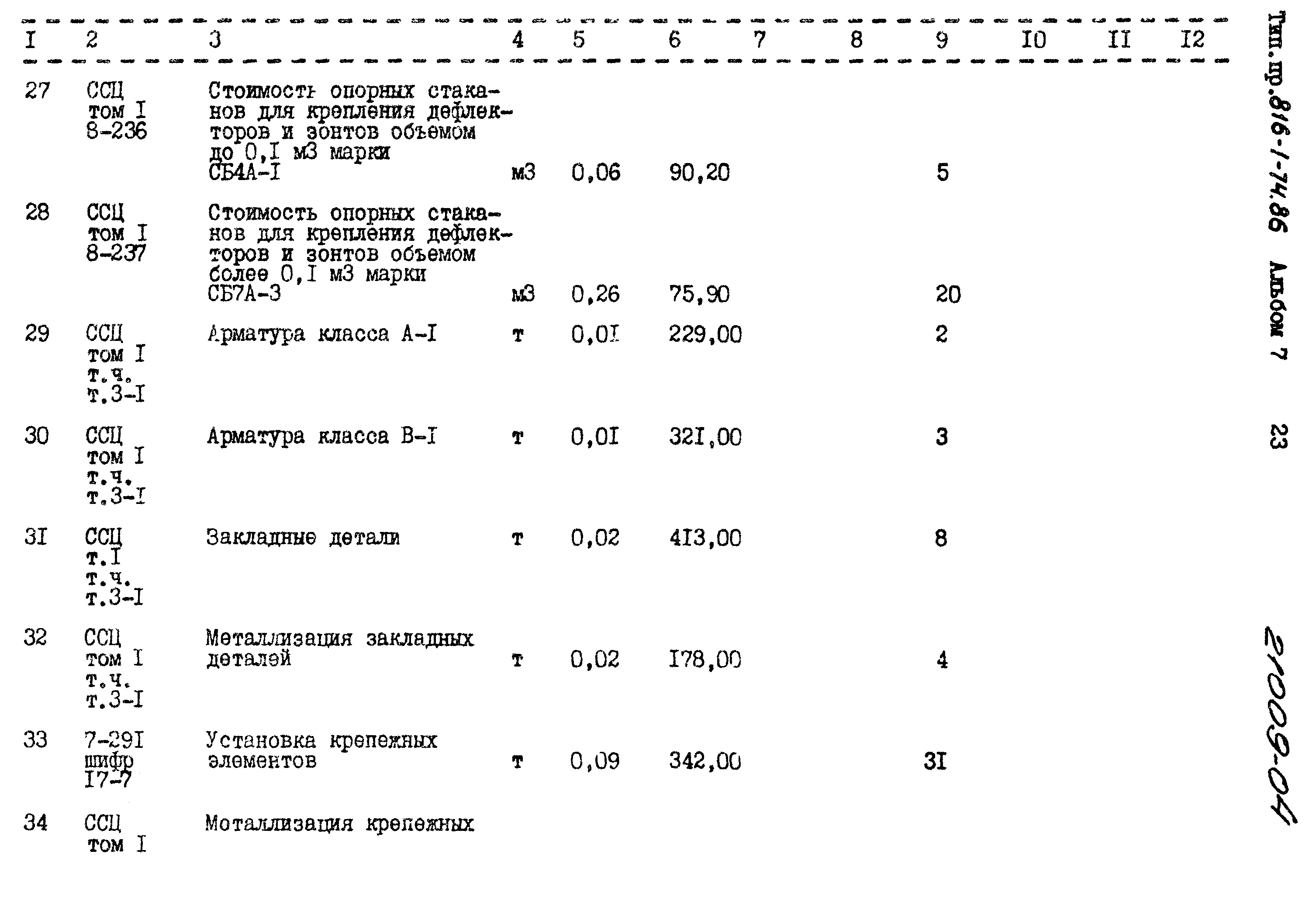 Типовой проект 816-1-74.86