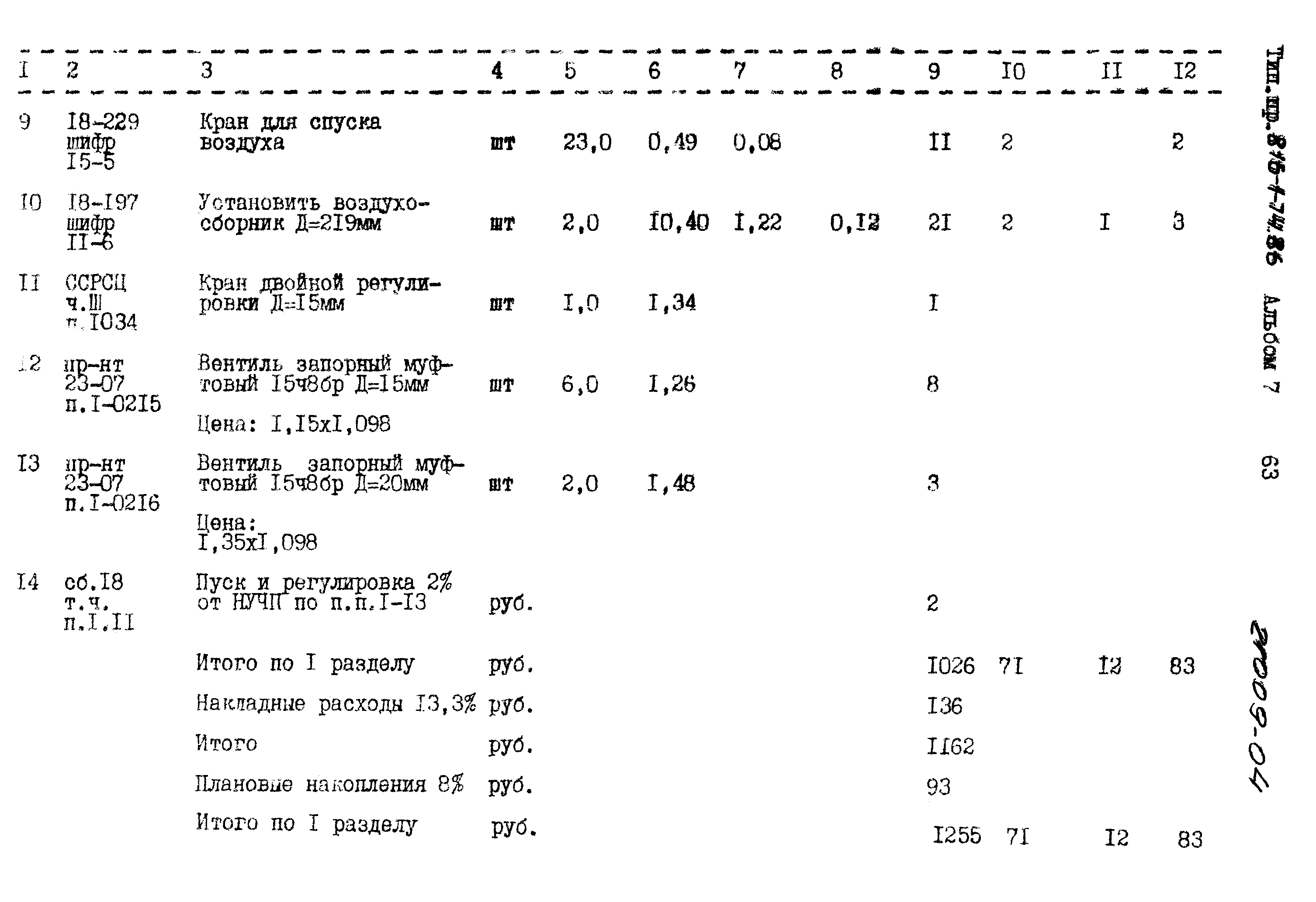 Типовой проект 816-1-74.86