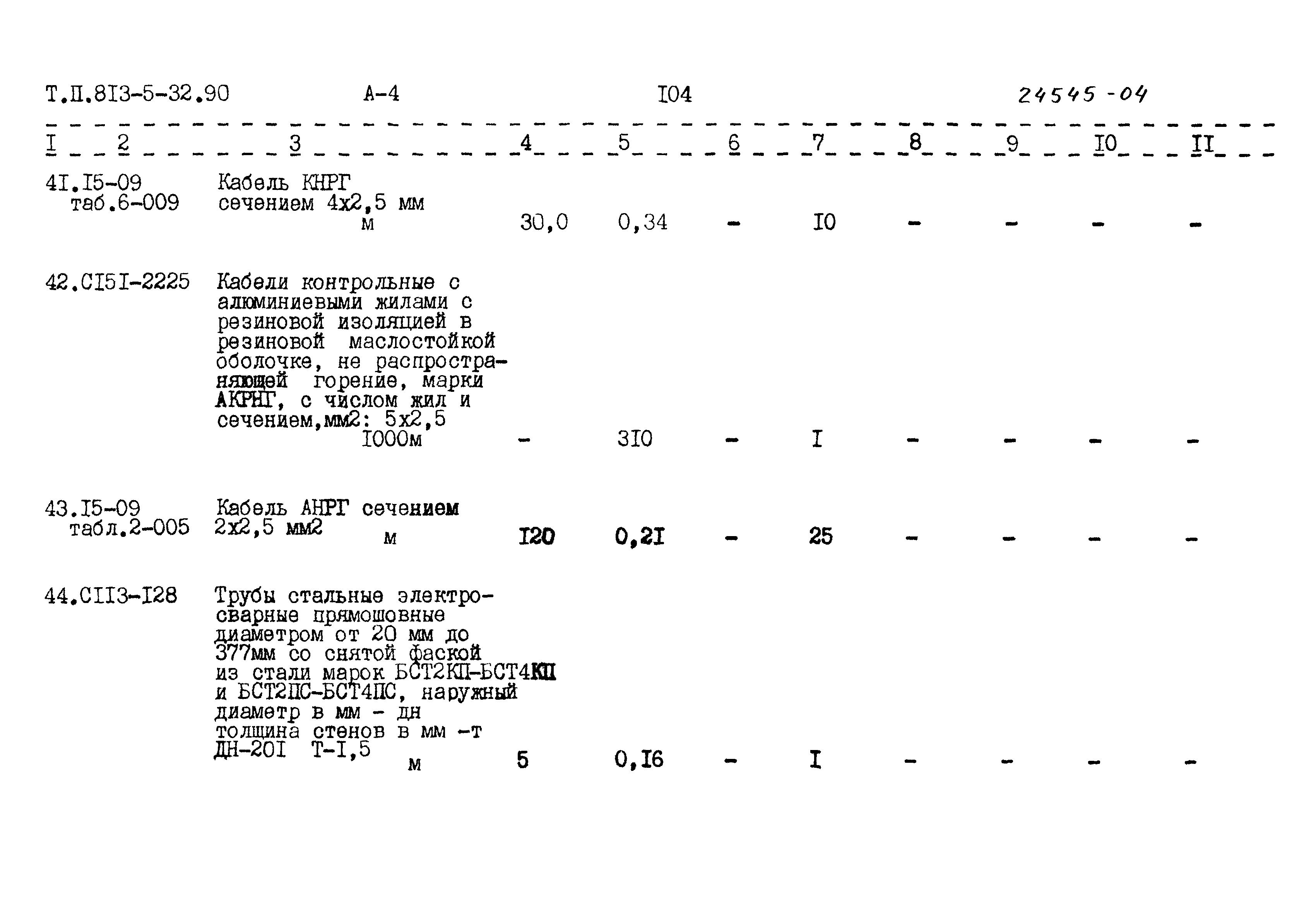 Типовой проект 813-5-32.90