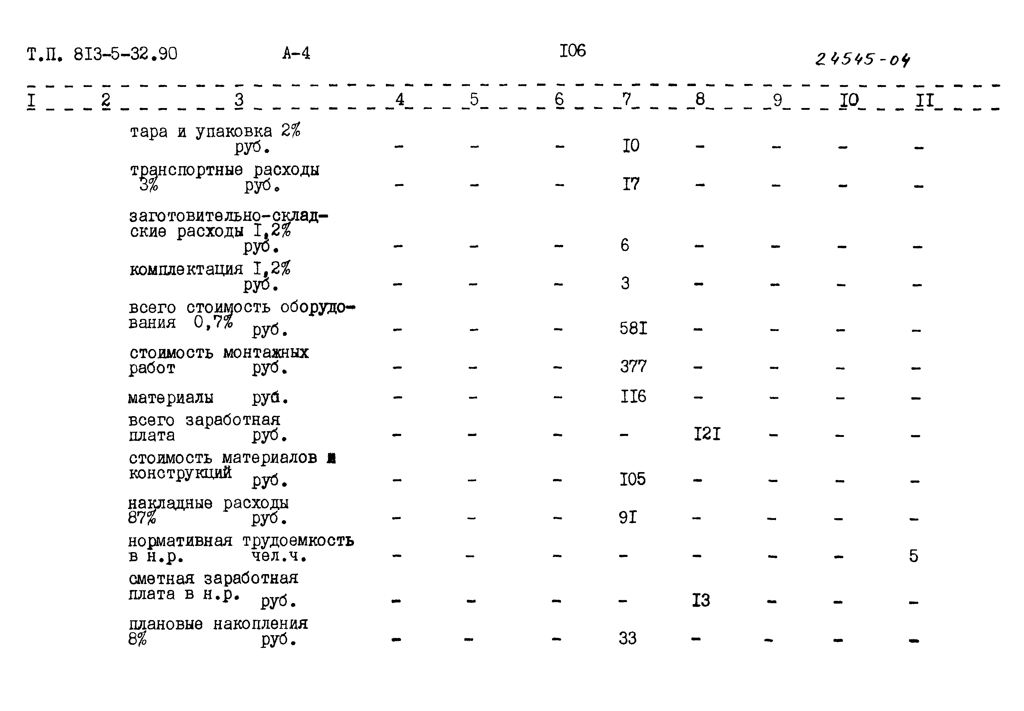 Типовой проект 813-5-32.90