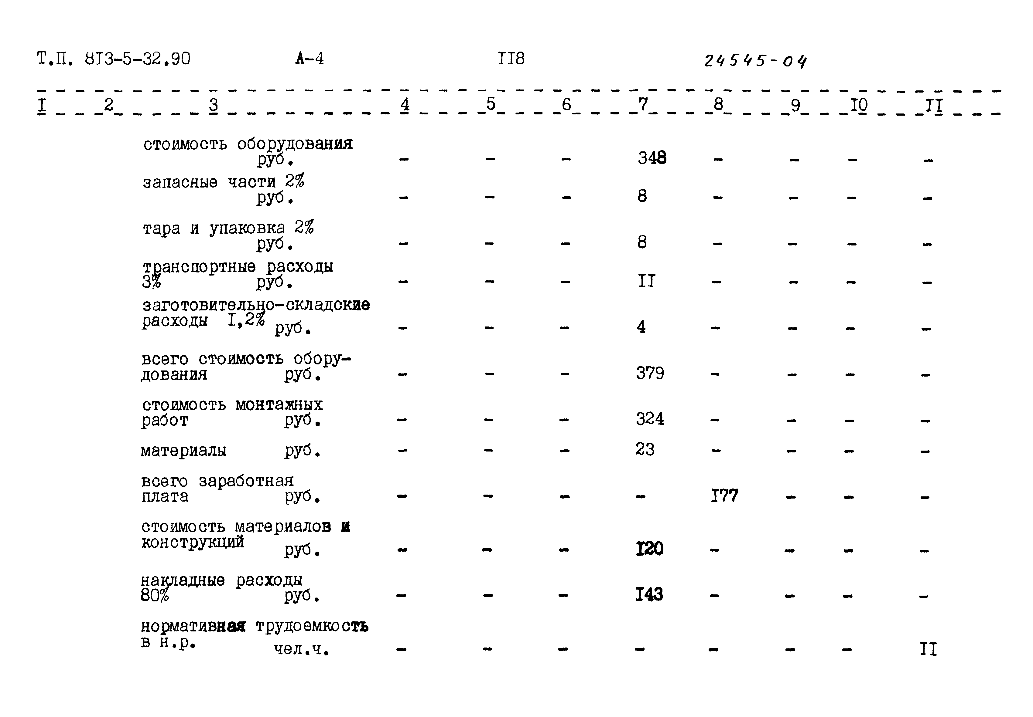 Типовой проект 813-5-32.90