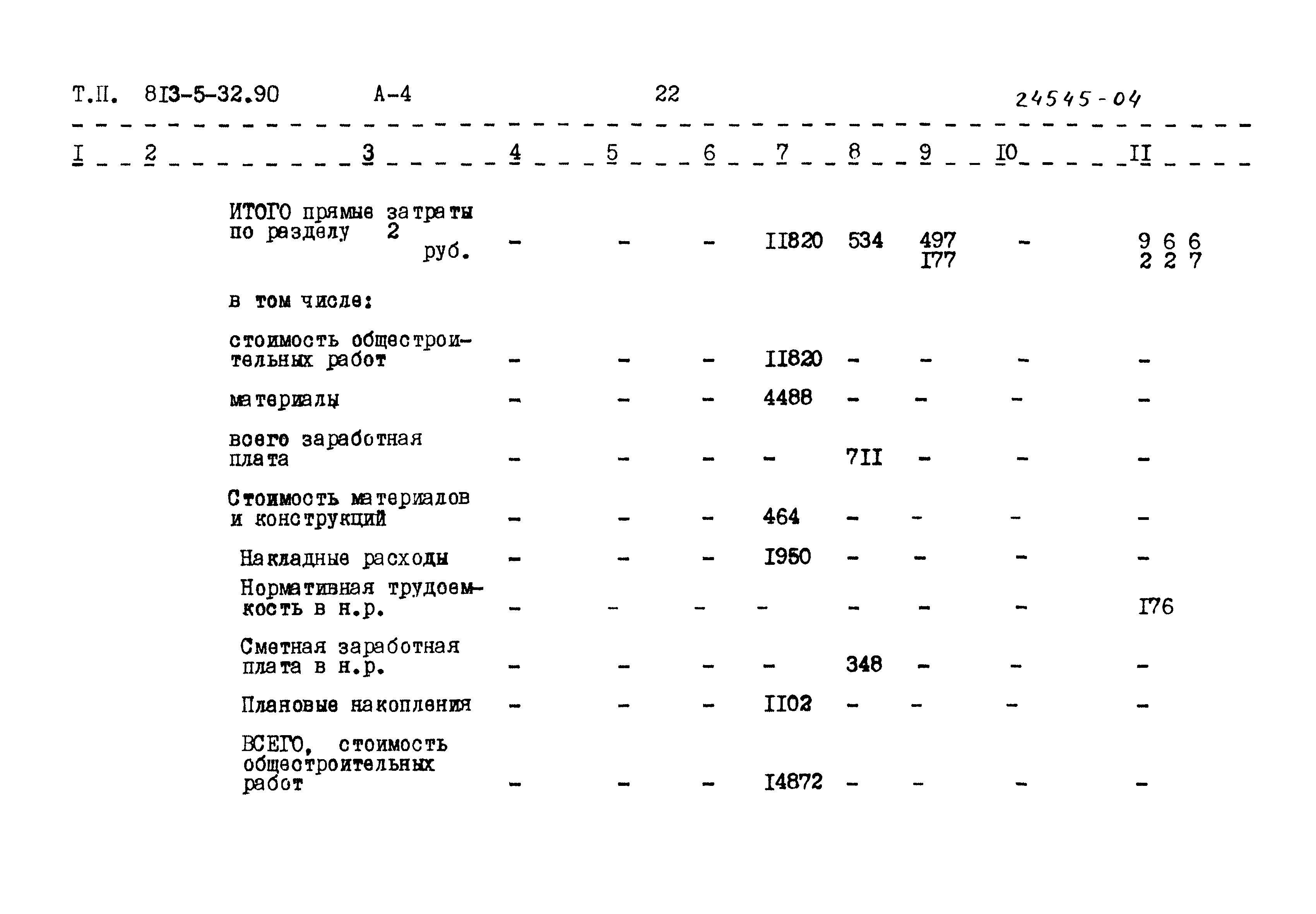 Типовой проект 813-5-32.90