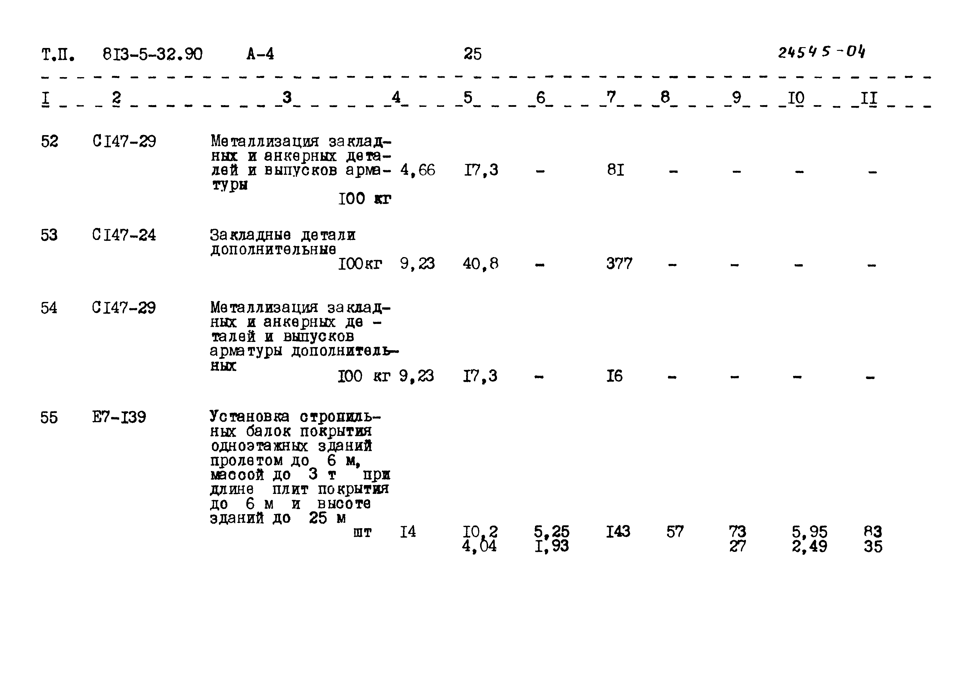 Типовой проект 813-5-32.90