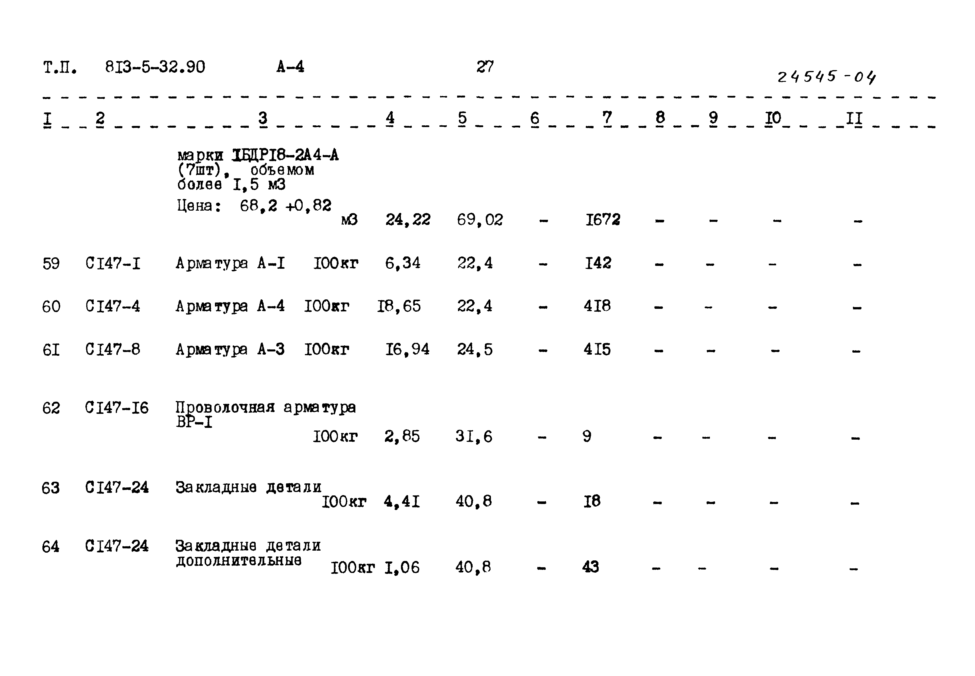 Типовой проект 813-5-32.90