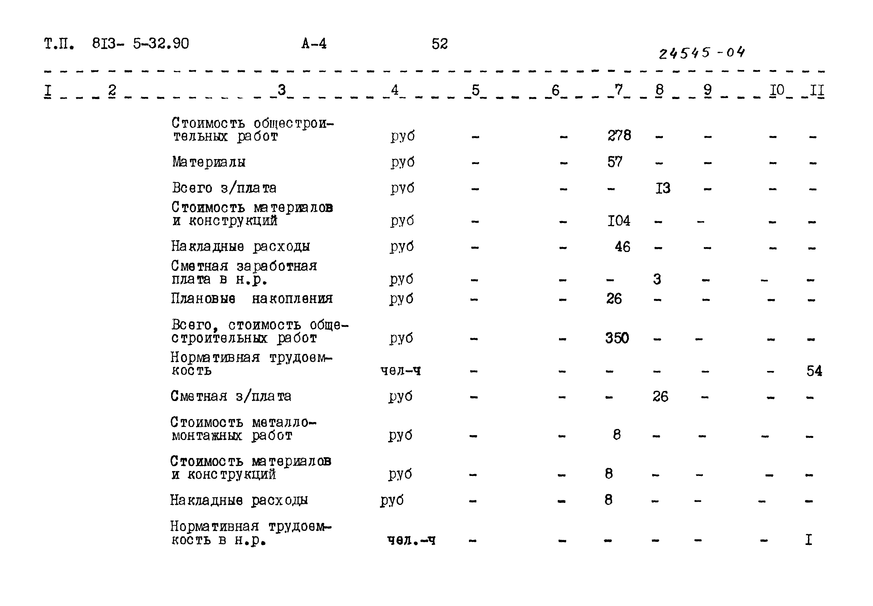 Типовой проект 813-5-32.90