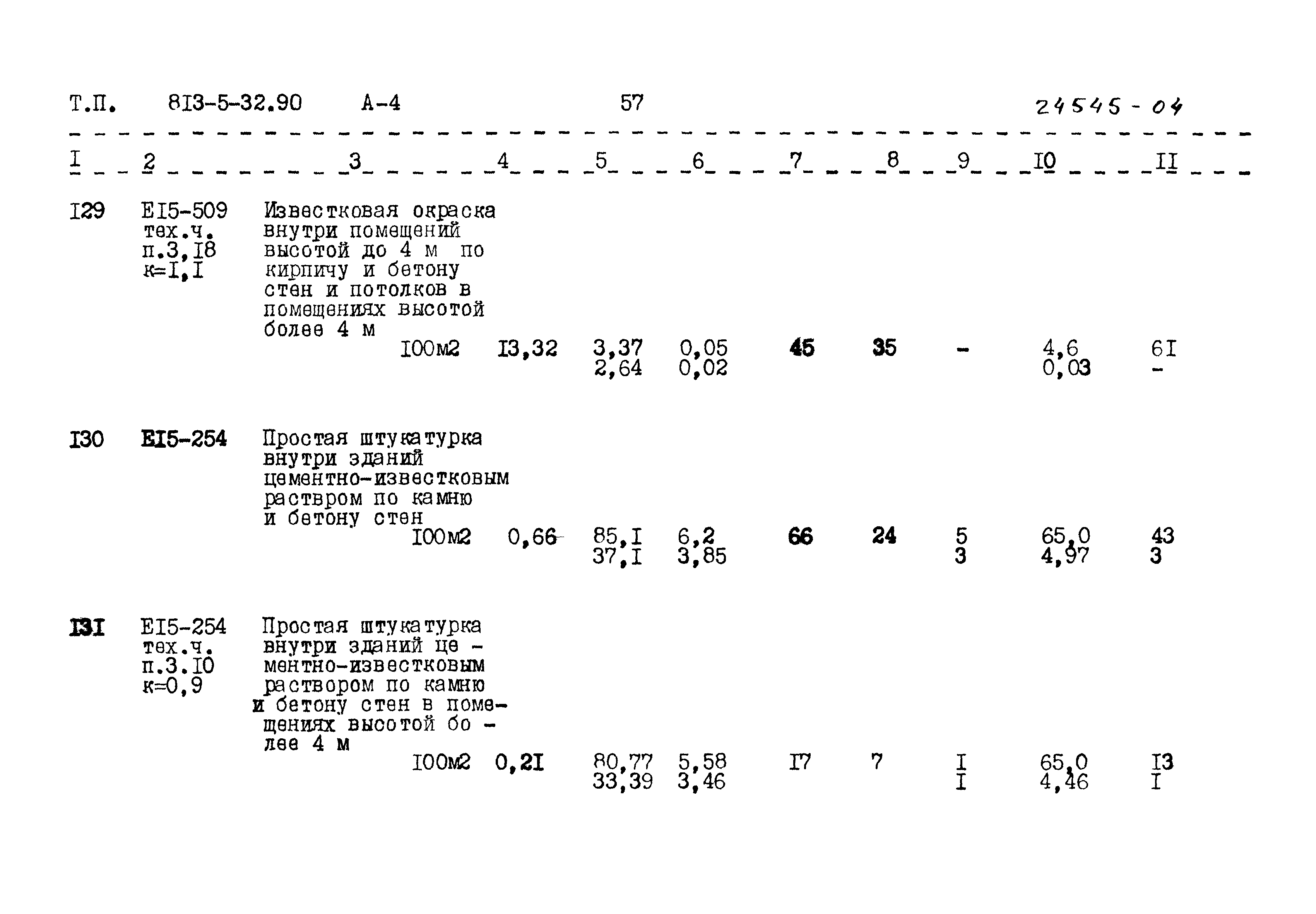 Типовой проект 813-5-32.90