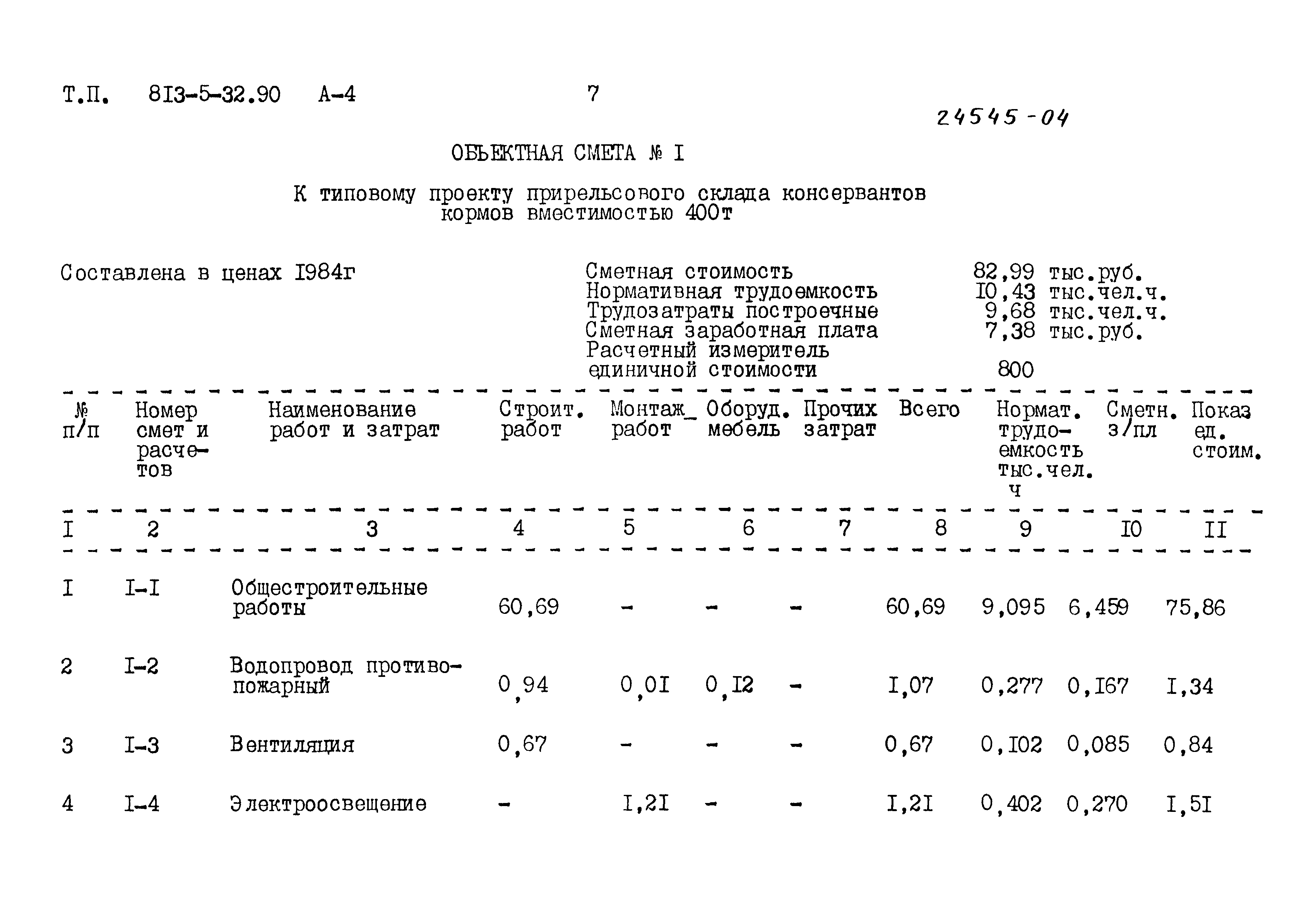 Типовой проект 813-5-32.90