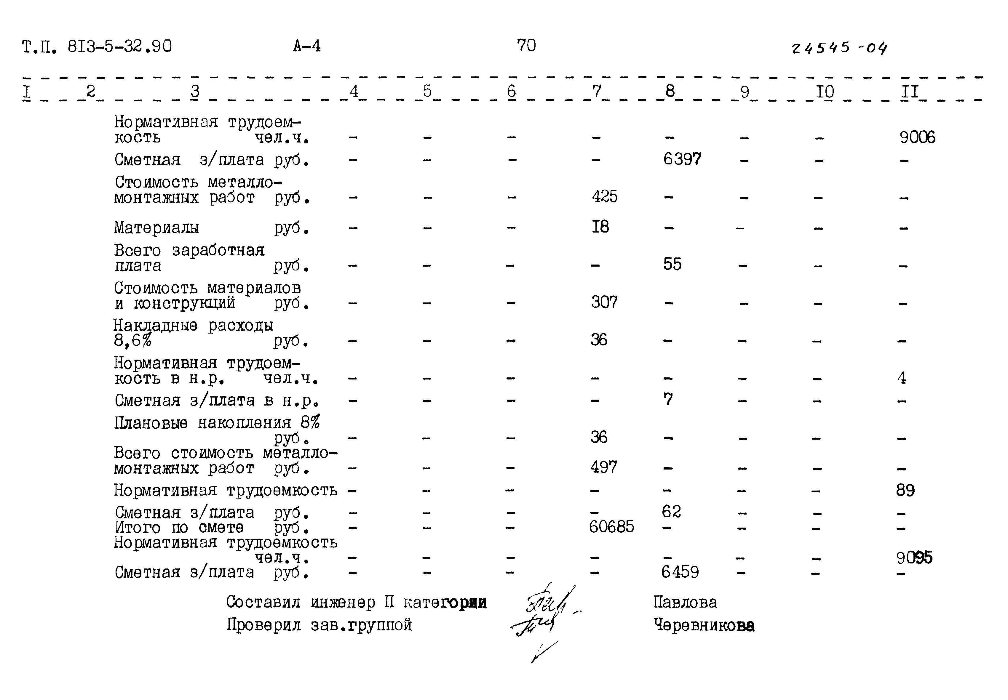 Типовой проект 813-5-32.90