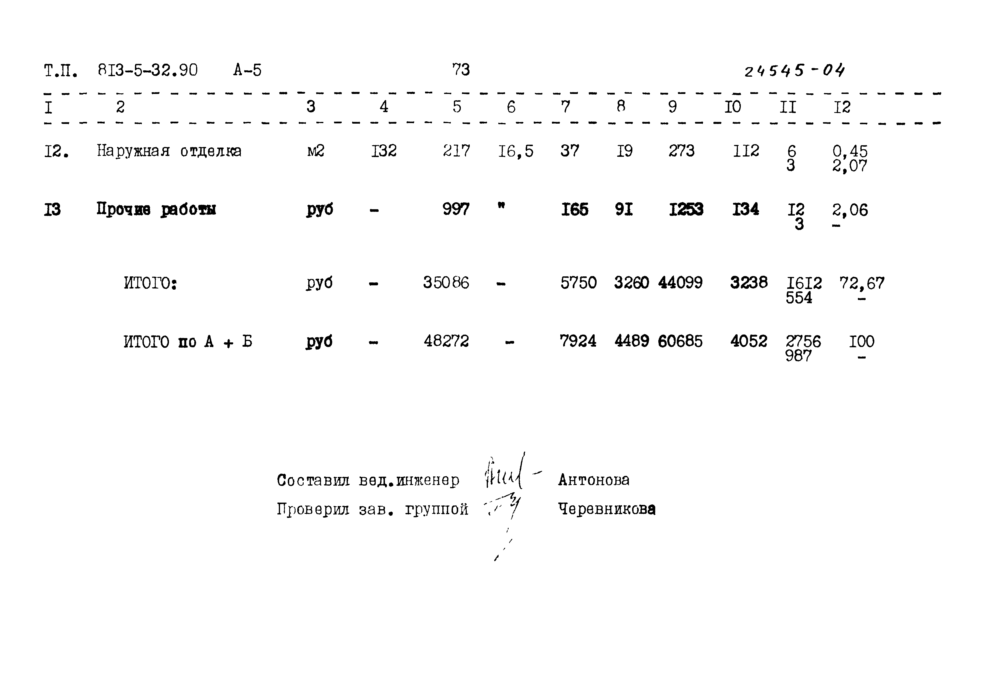 Типовой проект 813-5-32.90