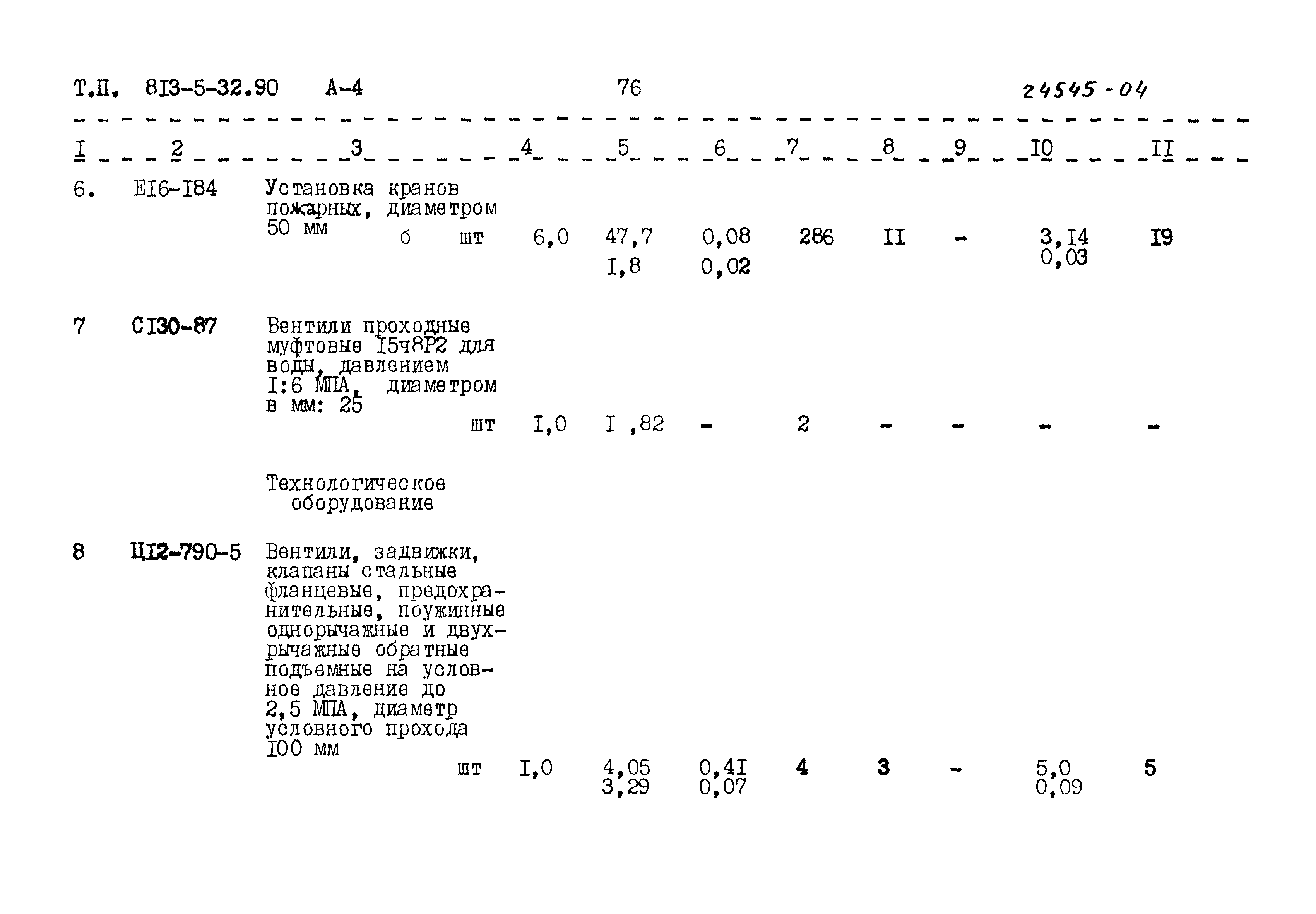 Типовой проект 813-5-32.90