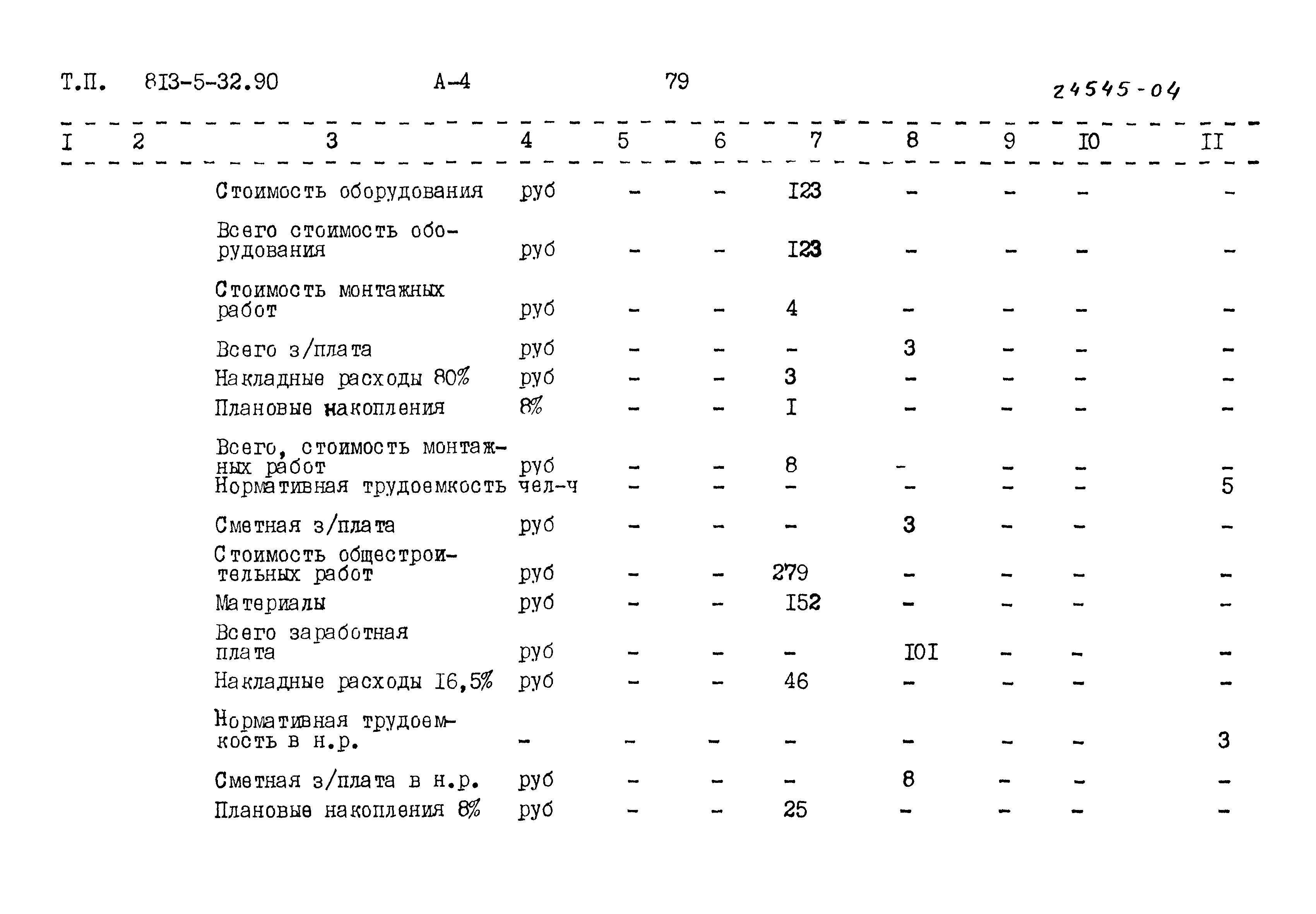 Типовой проект 813-5-32.90