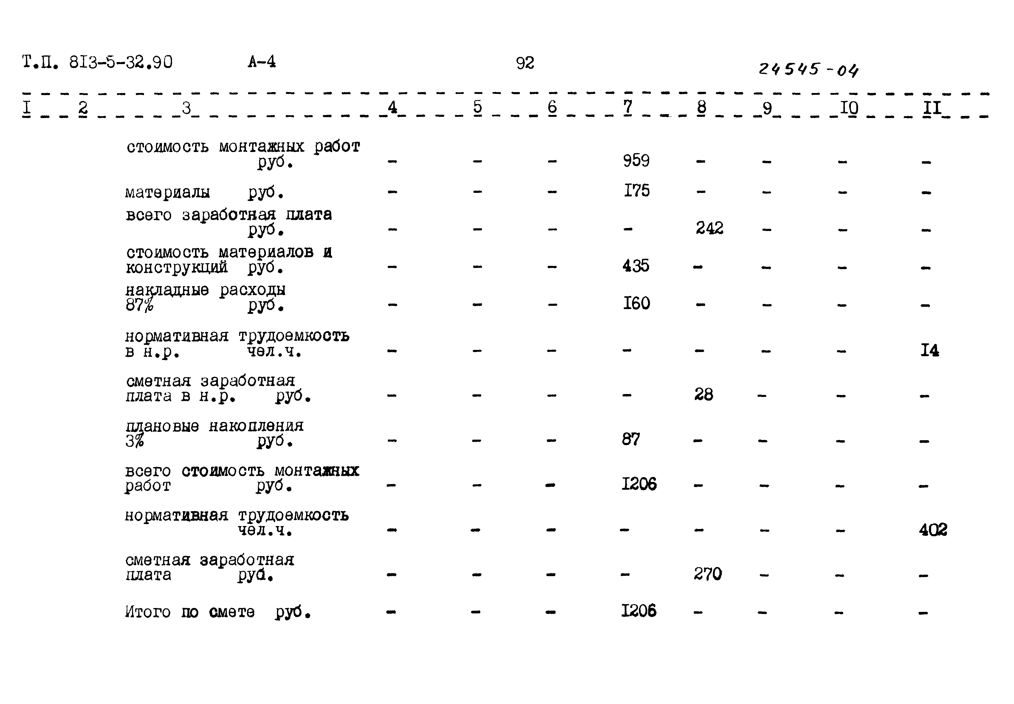 Типовой проект 813-5-32.90