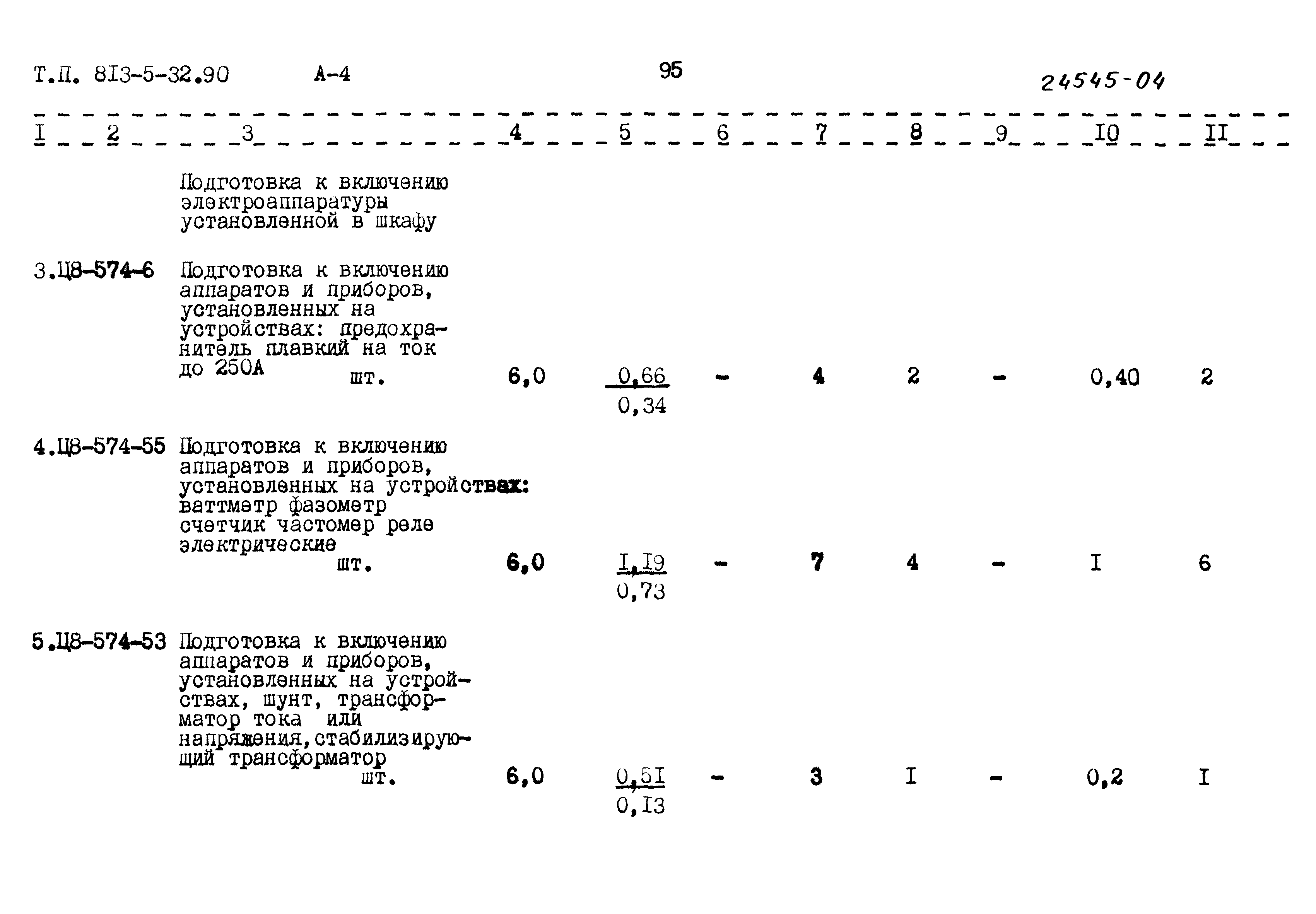 Типовой проект 813-5-32.90