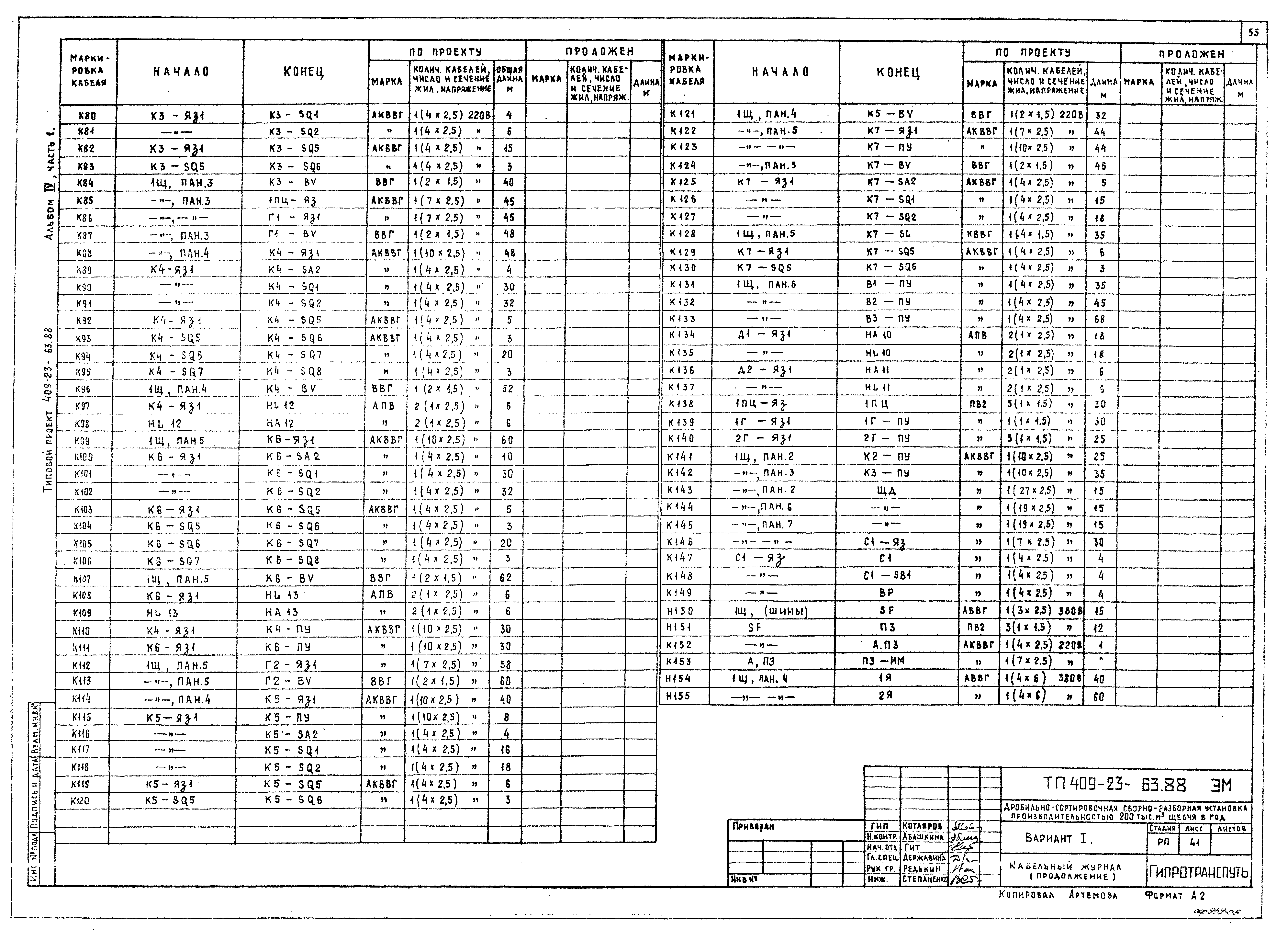 Типовой проект 409-23-63.88