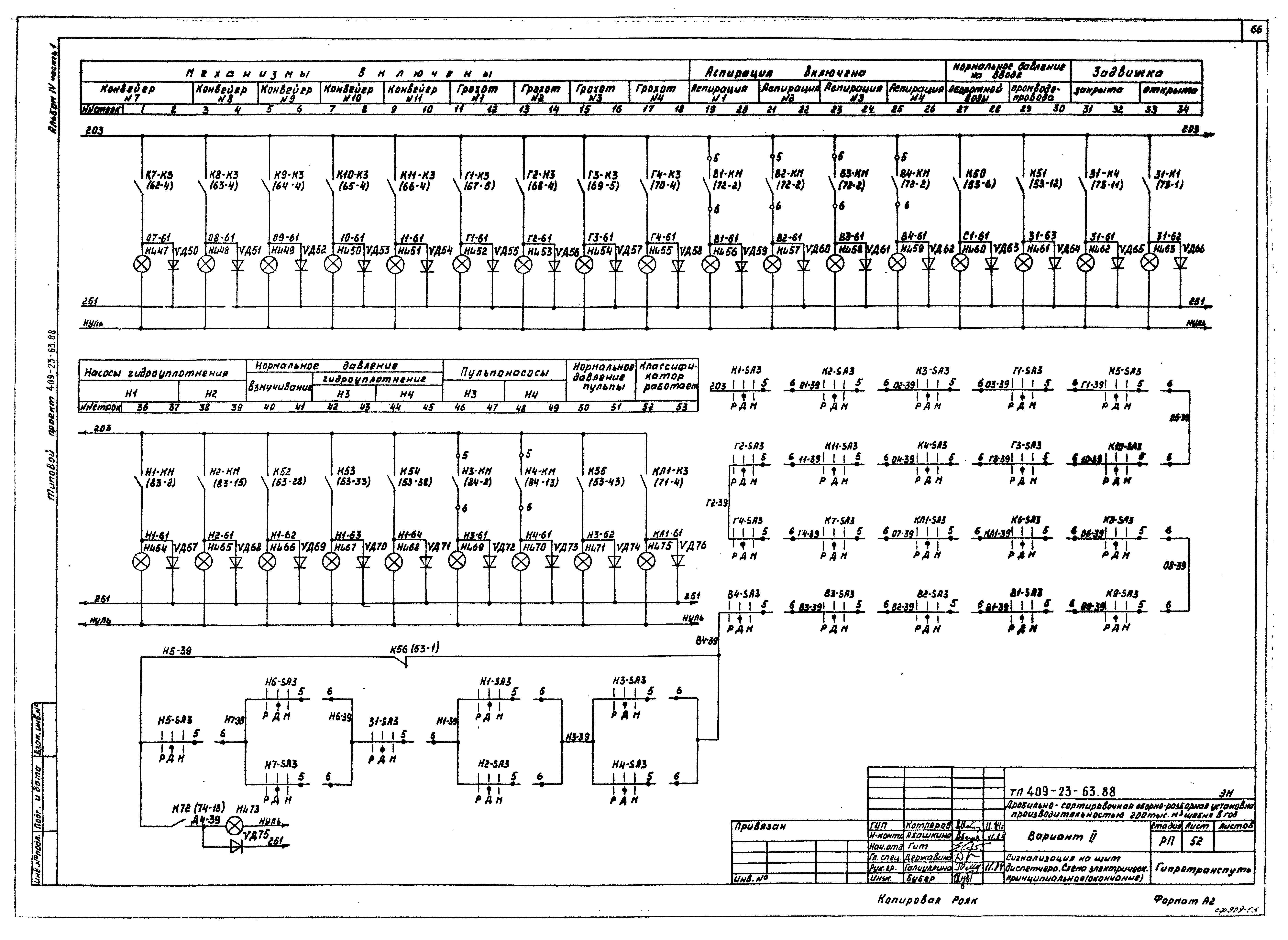 Типовой проект 409-23-63.88