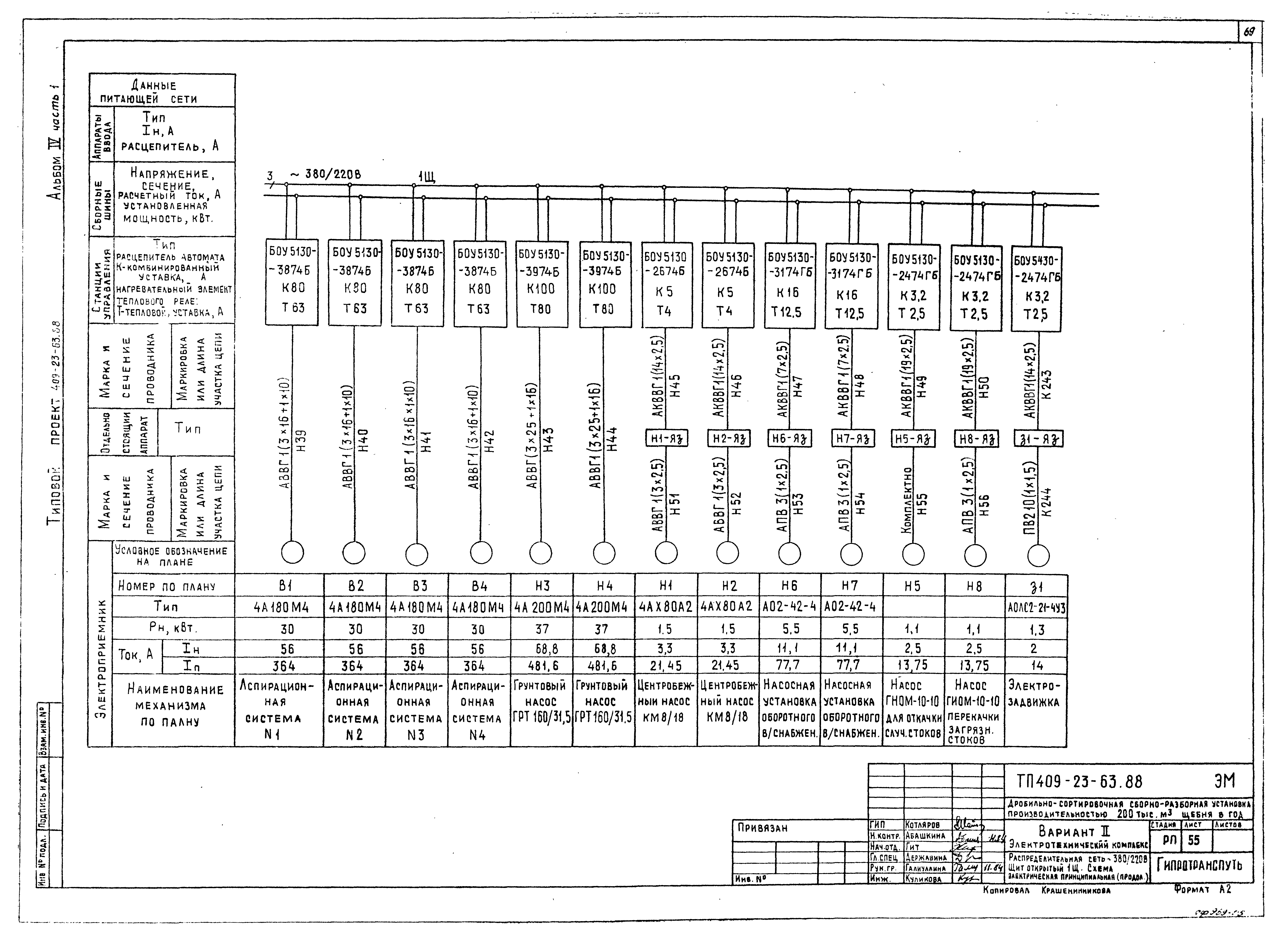 Типовой проект 409-23-63.88