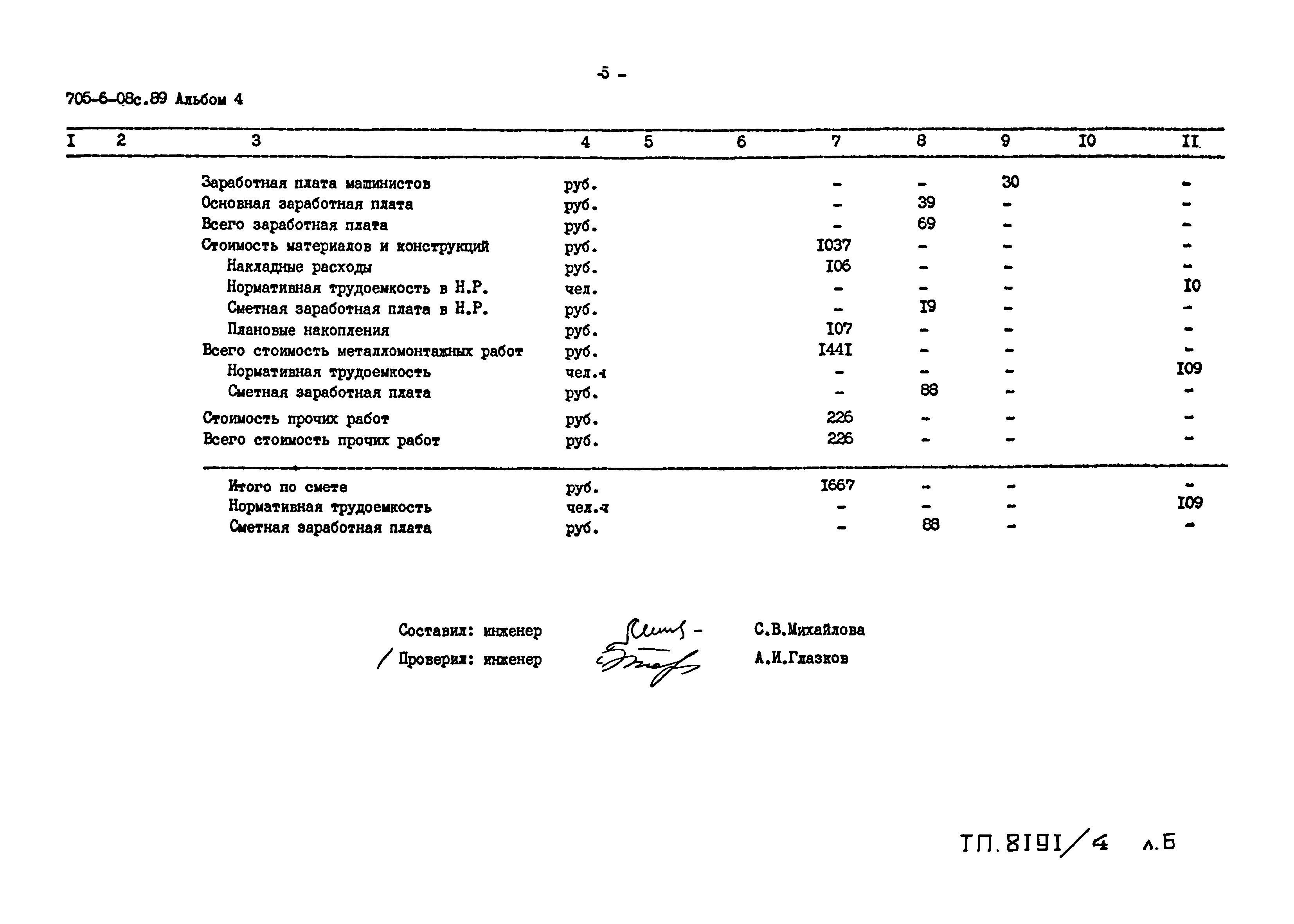 Типовые проектные решения 705-6-08с.89