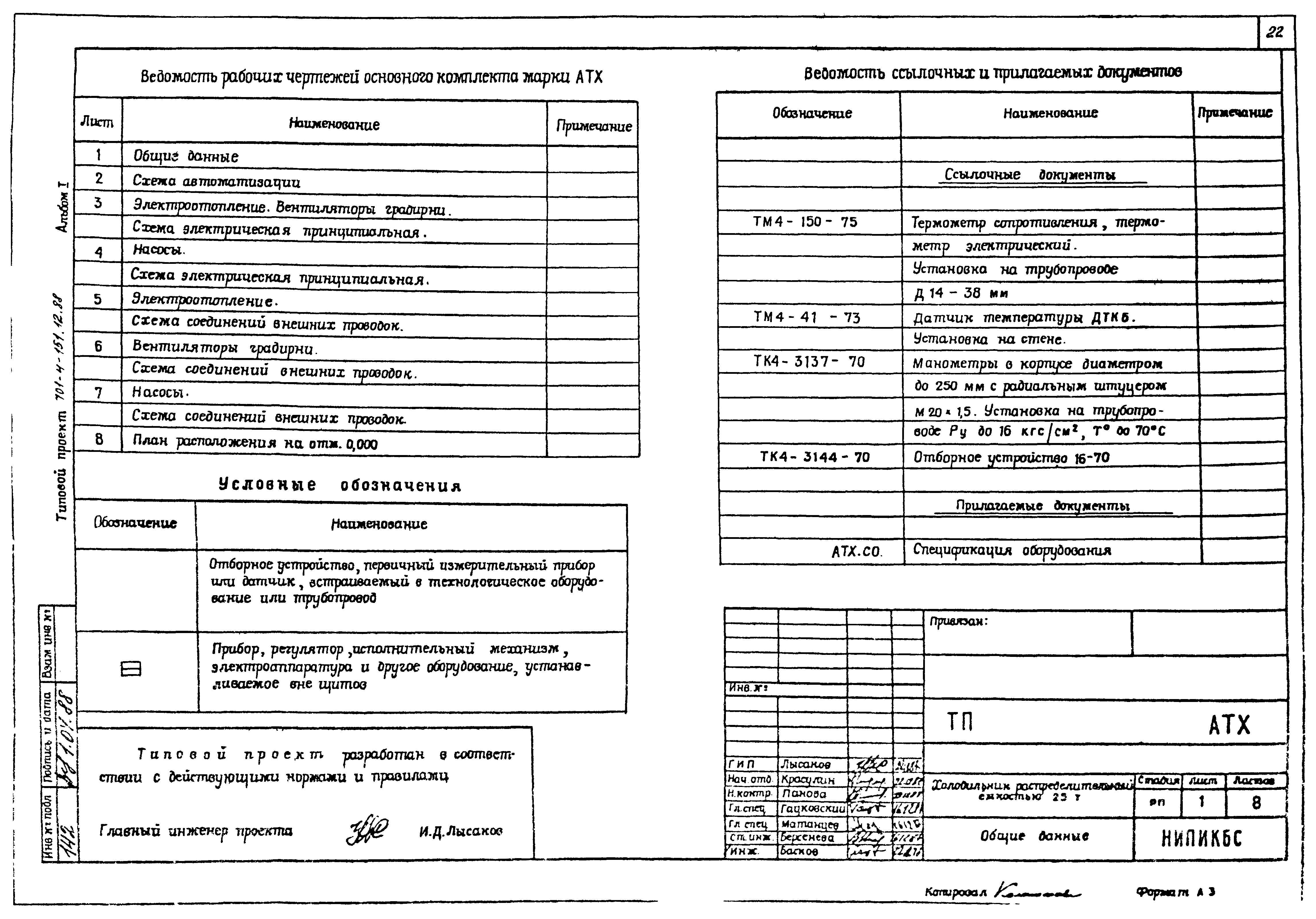 Типовой проект 701-4-151.12.88