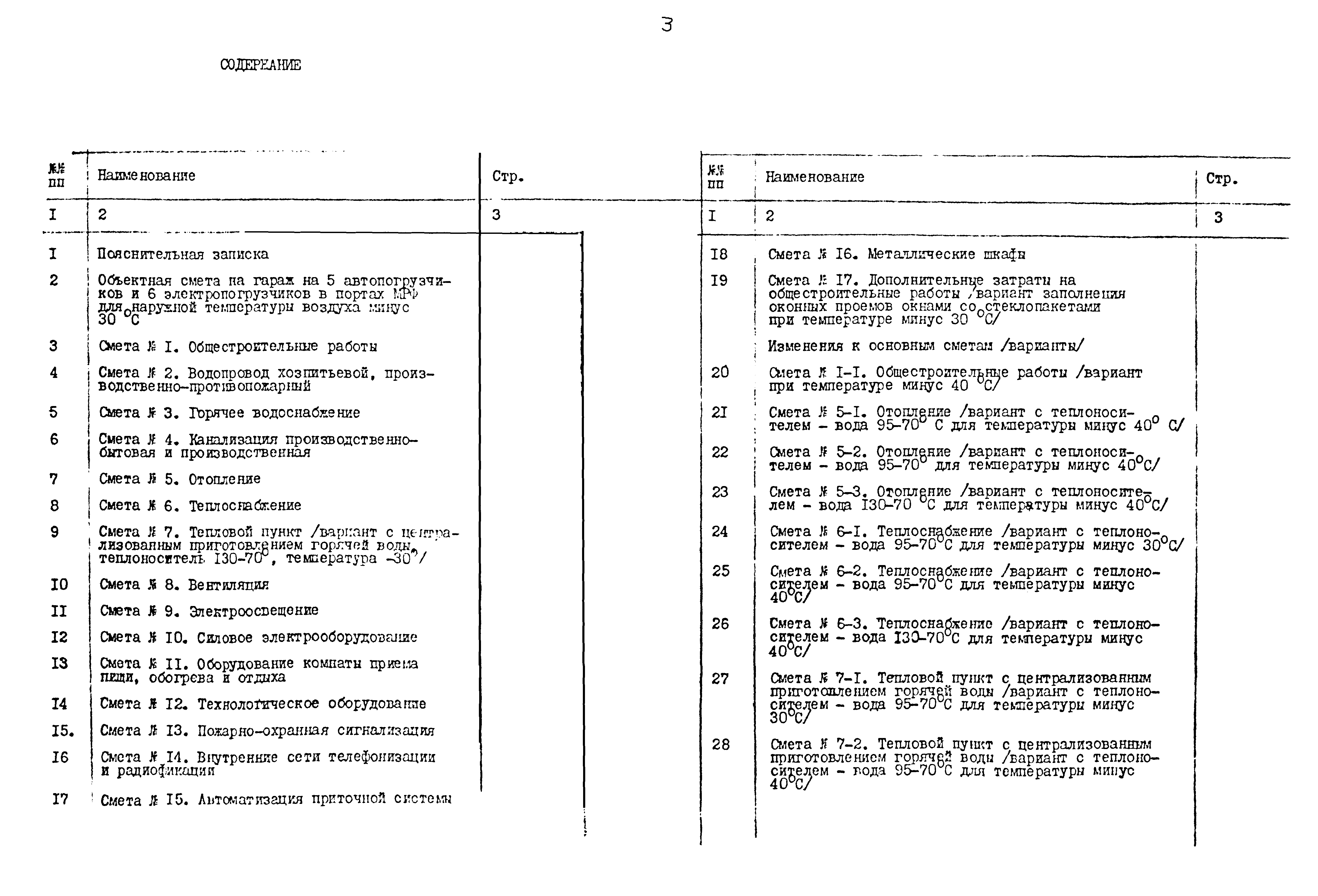 Типовой проект 503-1-54.86