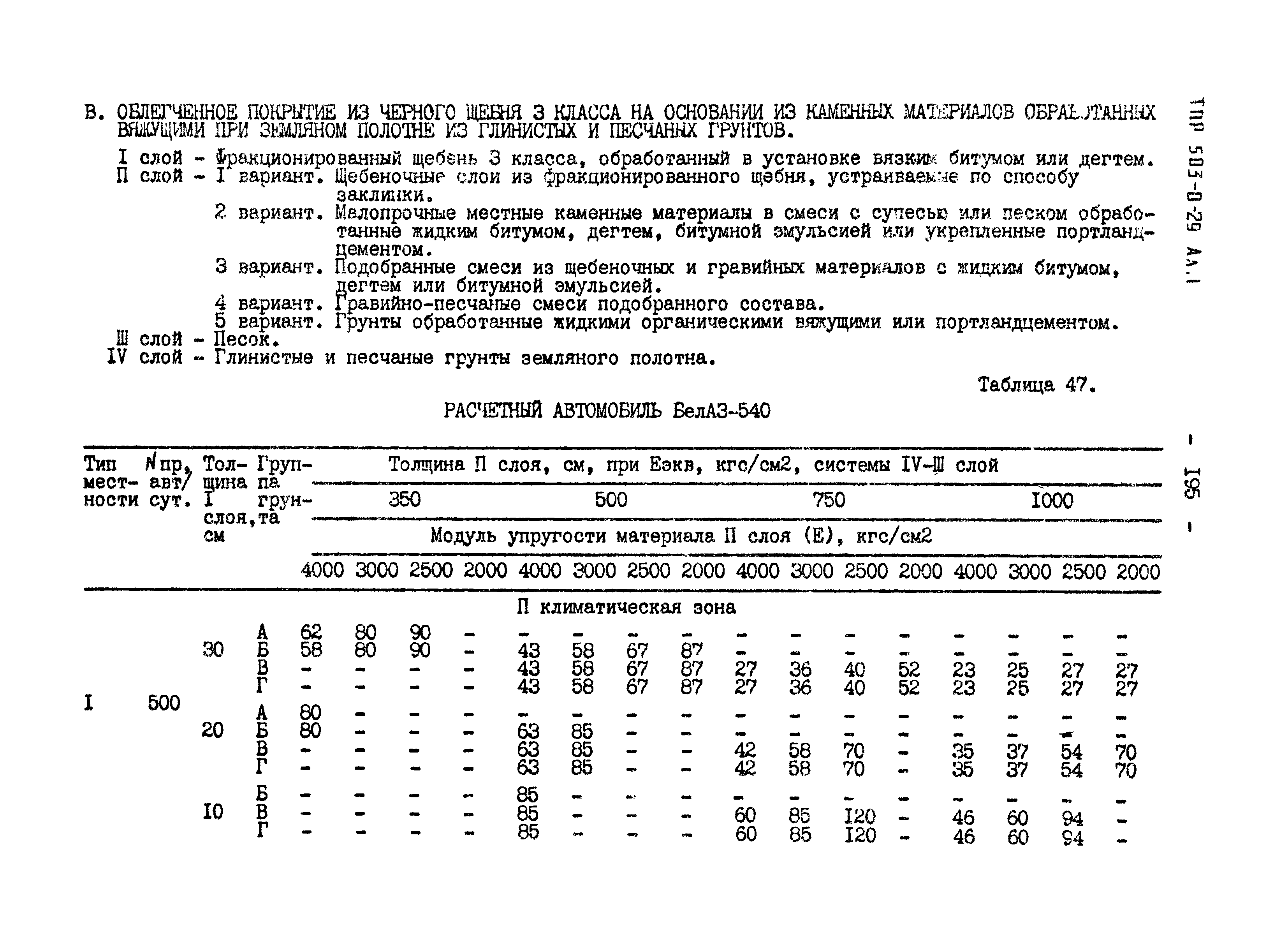 Типовые проектные решения 503-0-29