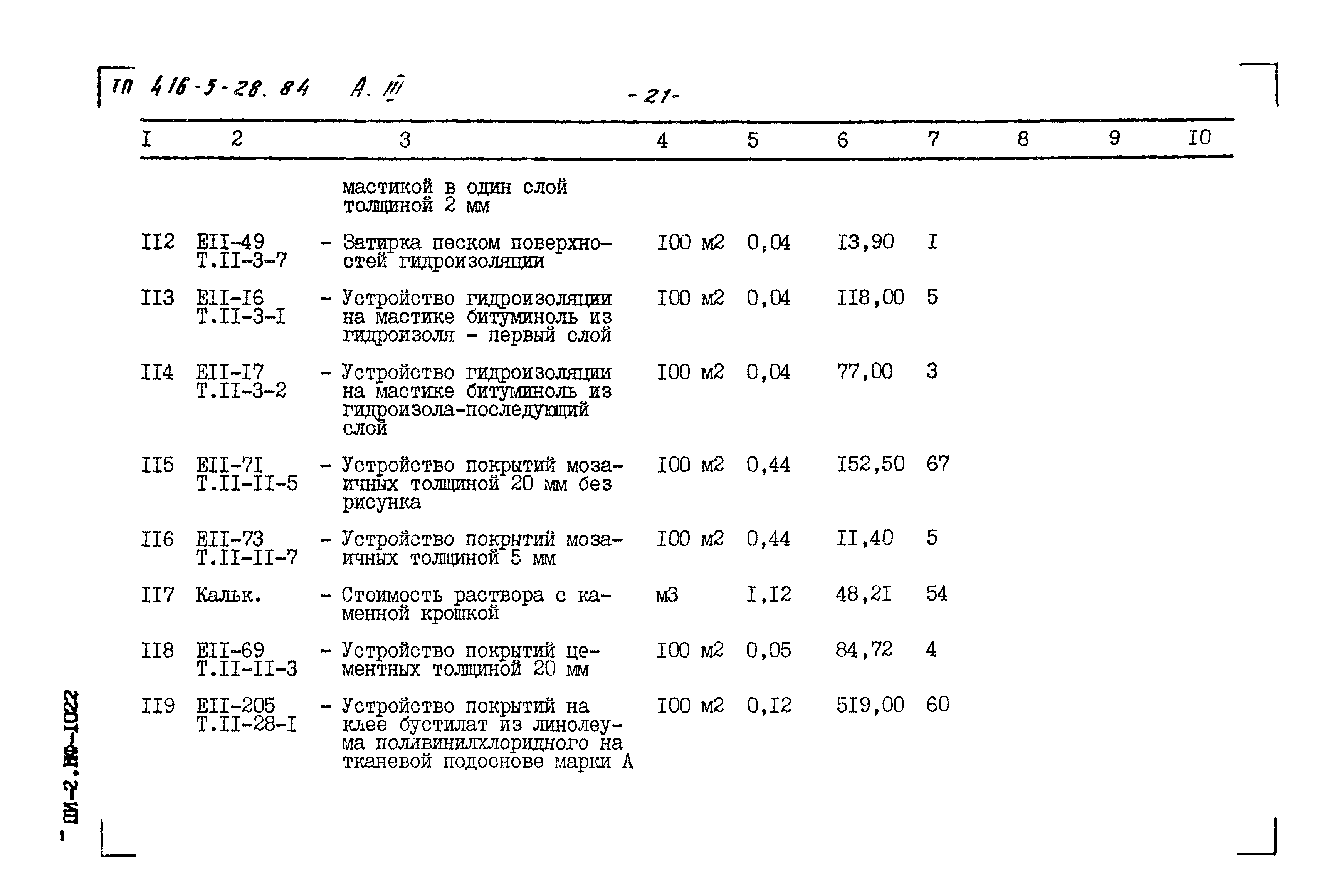 Типовой проект 416-5-28.84