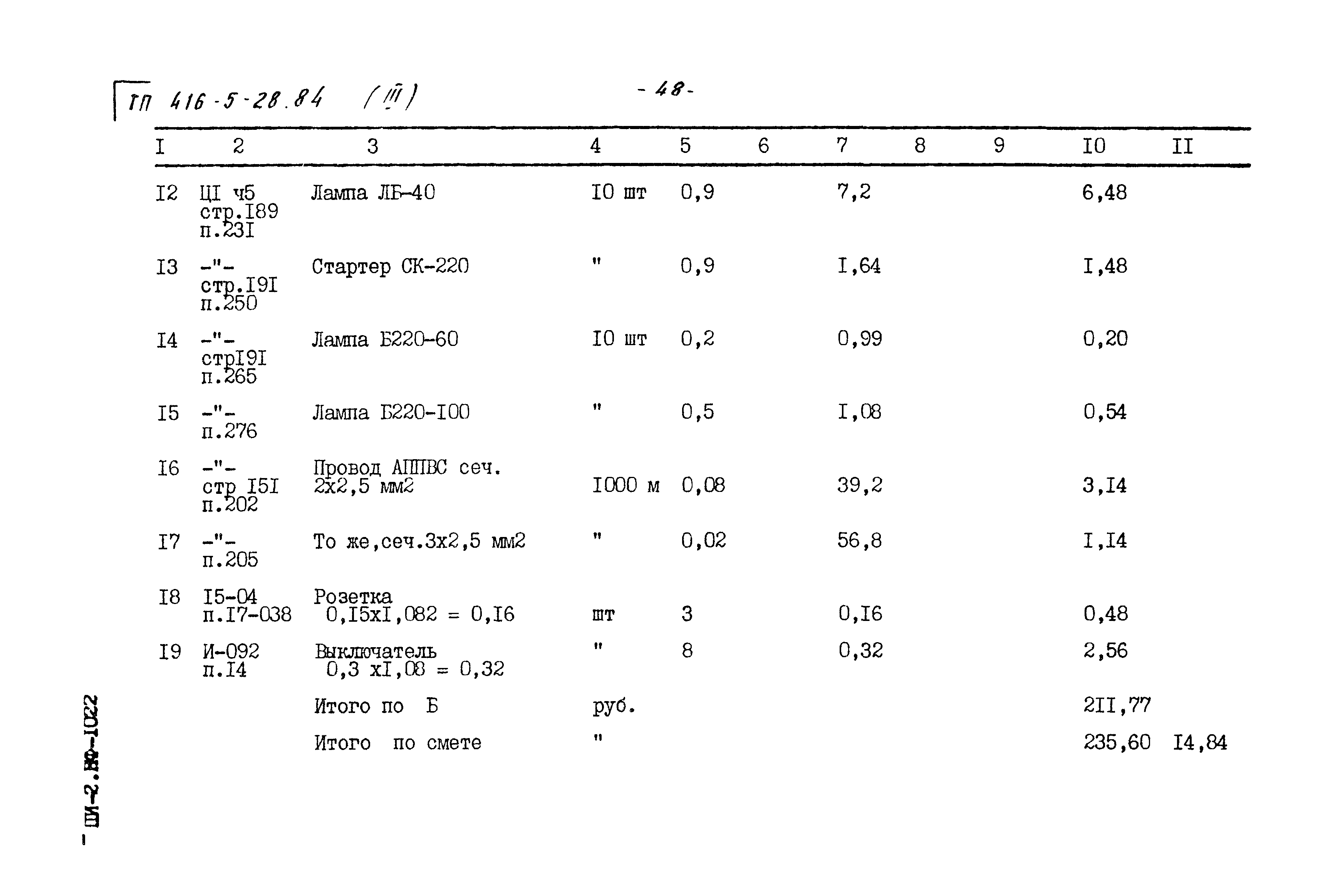 Типовой проект 416-5-28.84