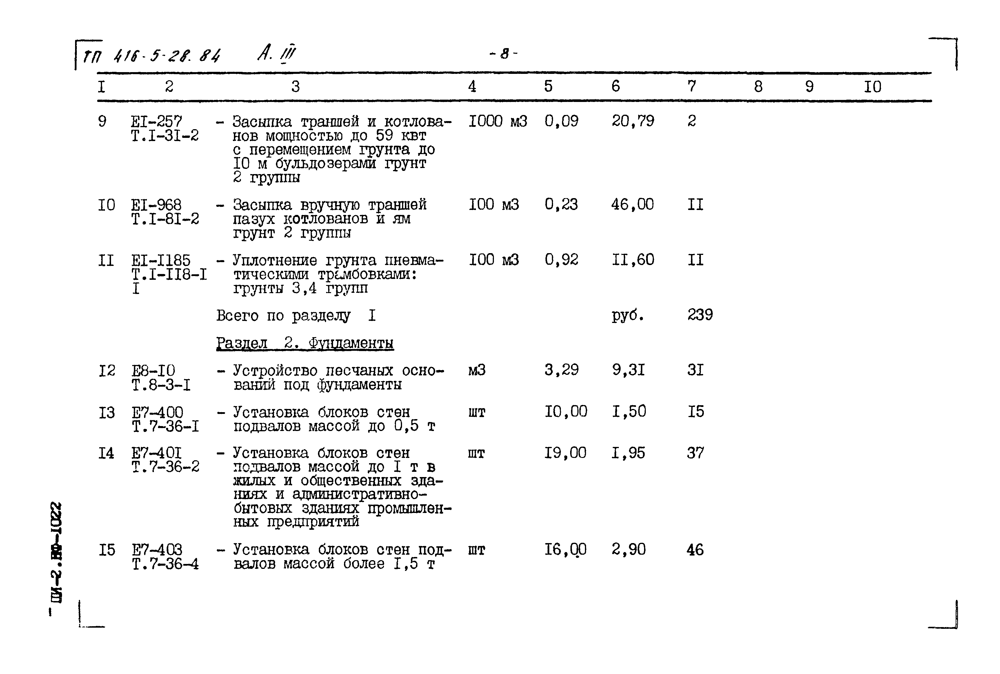 Типовой проект 416-5-28.84