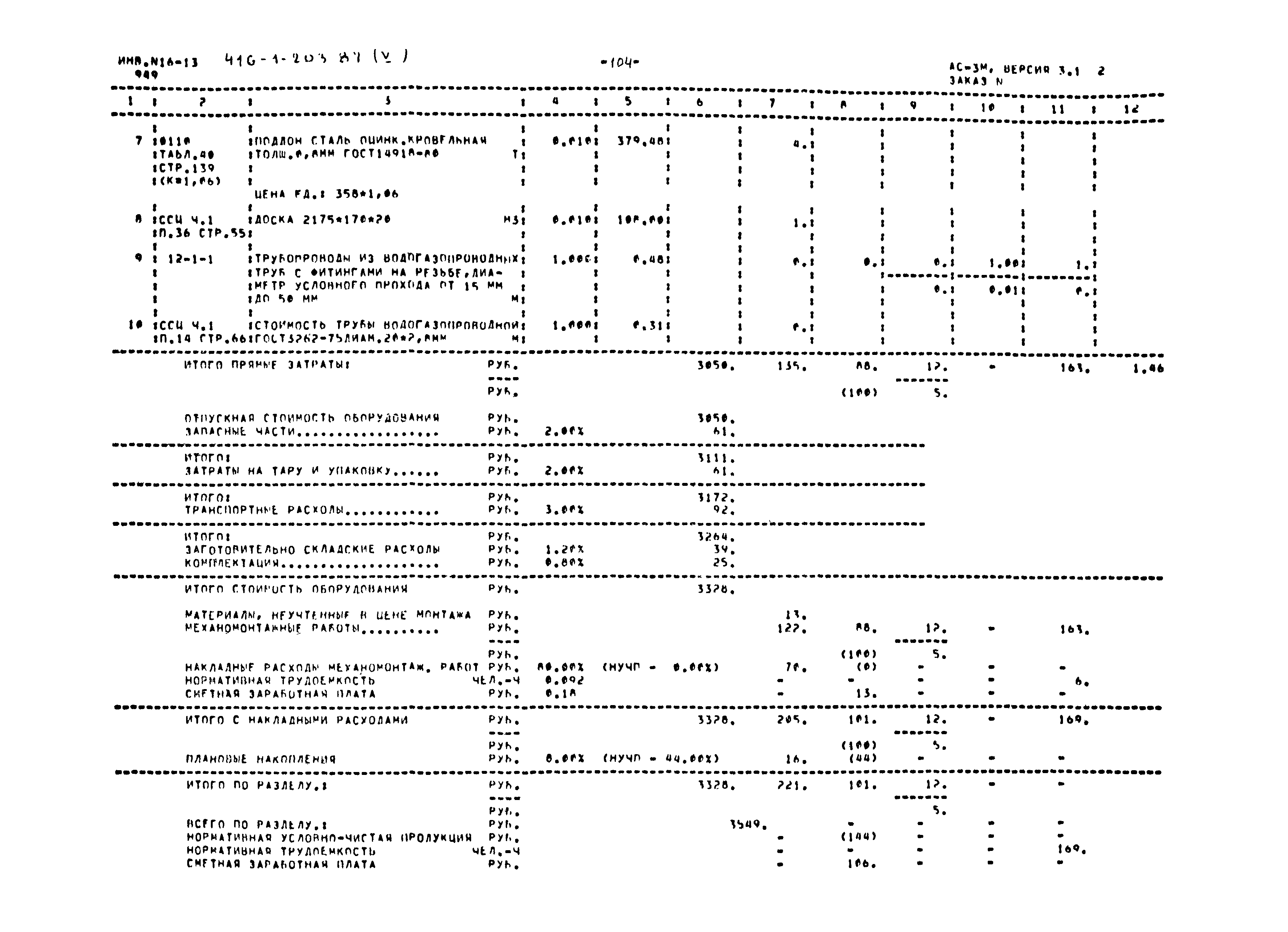 Типовой проект 416-1-203.87