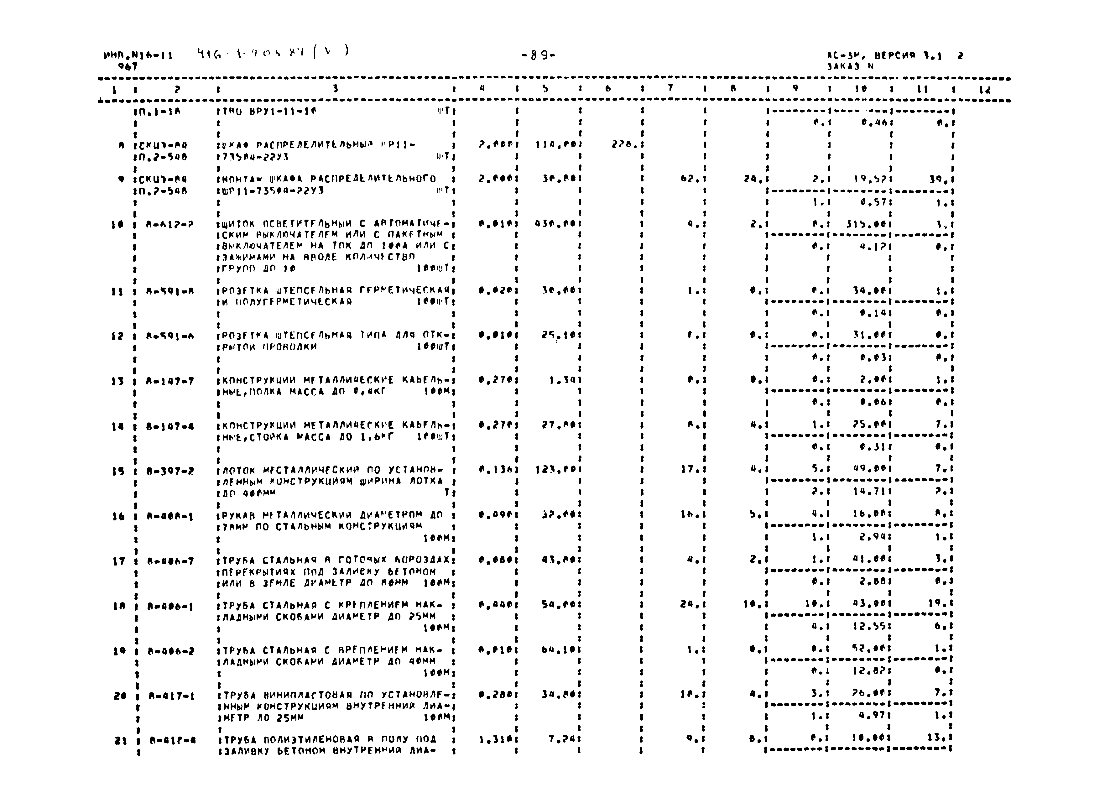 Типовой проект 416-1-203.87