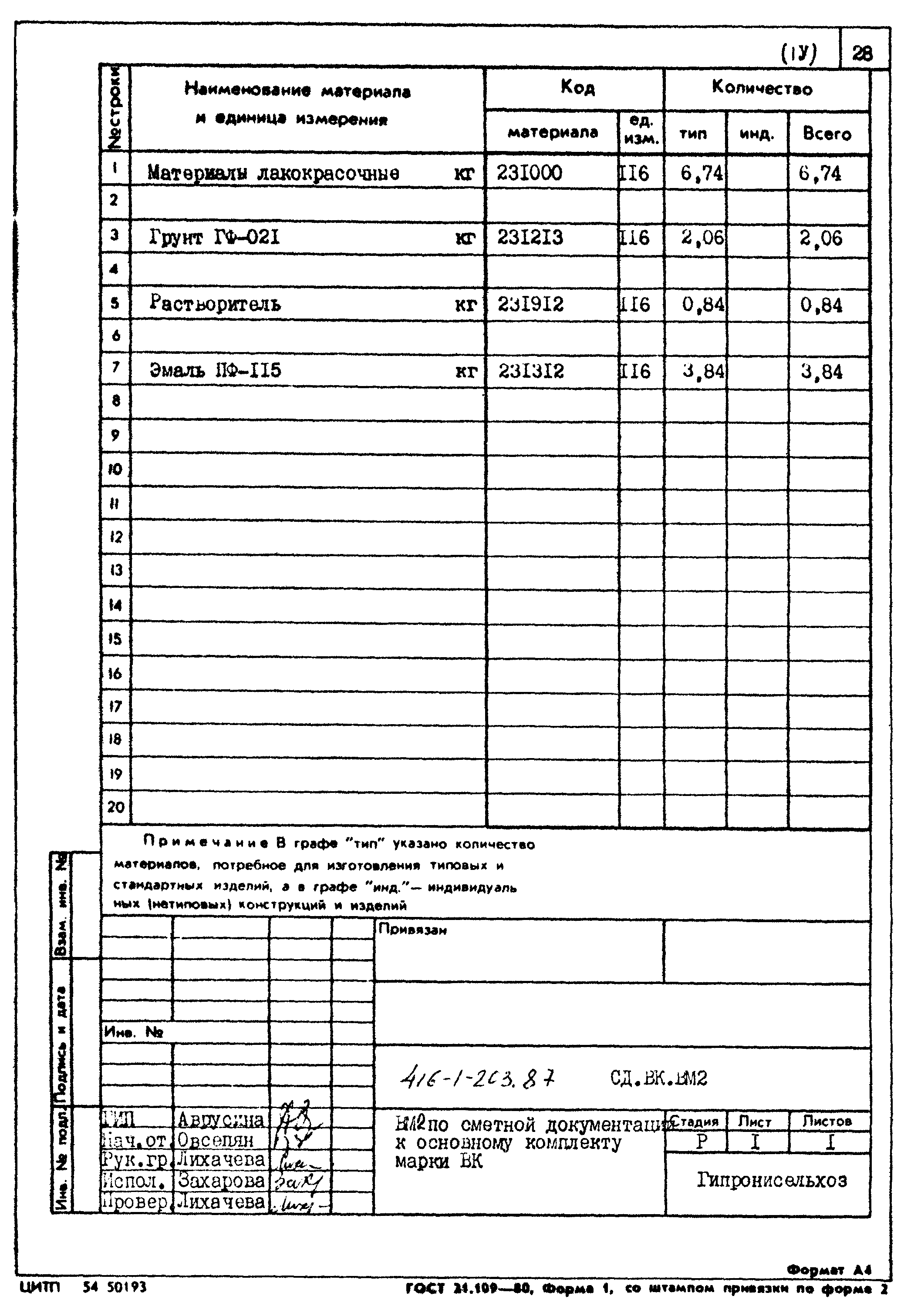 Типовой проект 416-1-203.87