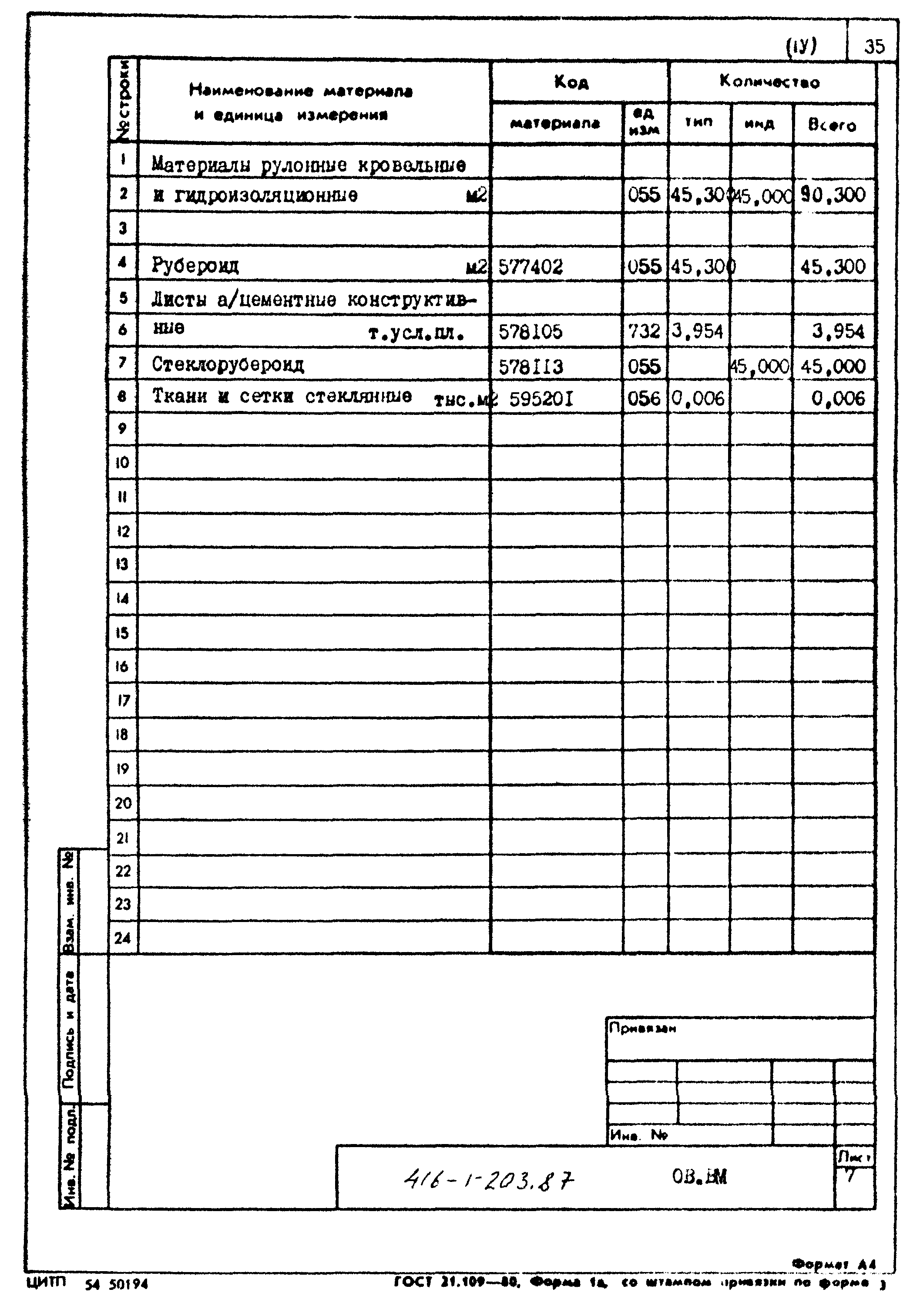 Типовой проект 416-1-203.87