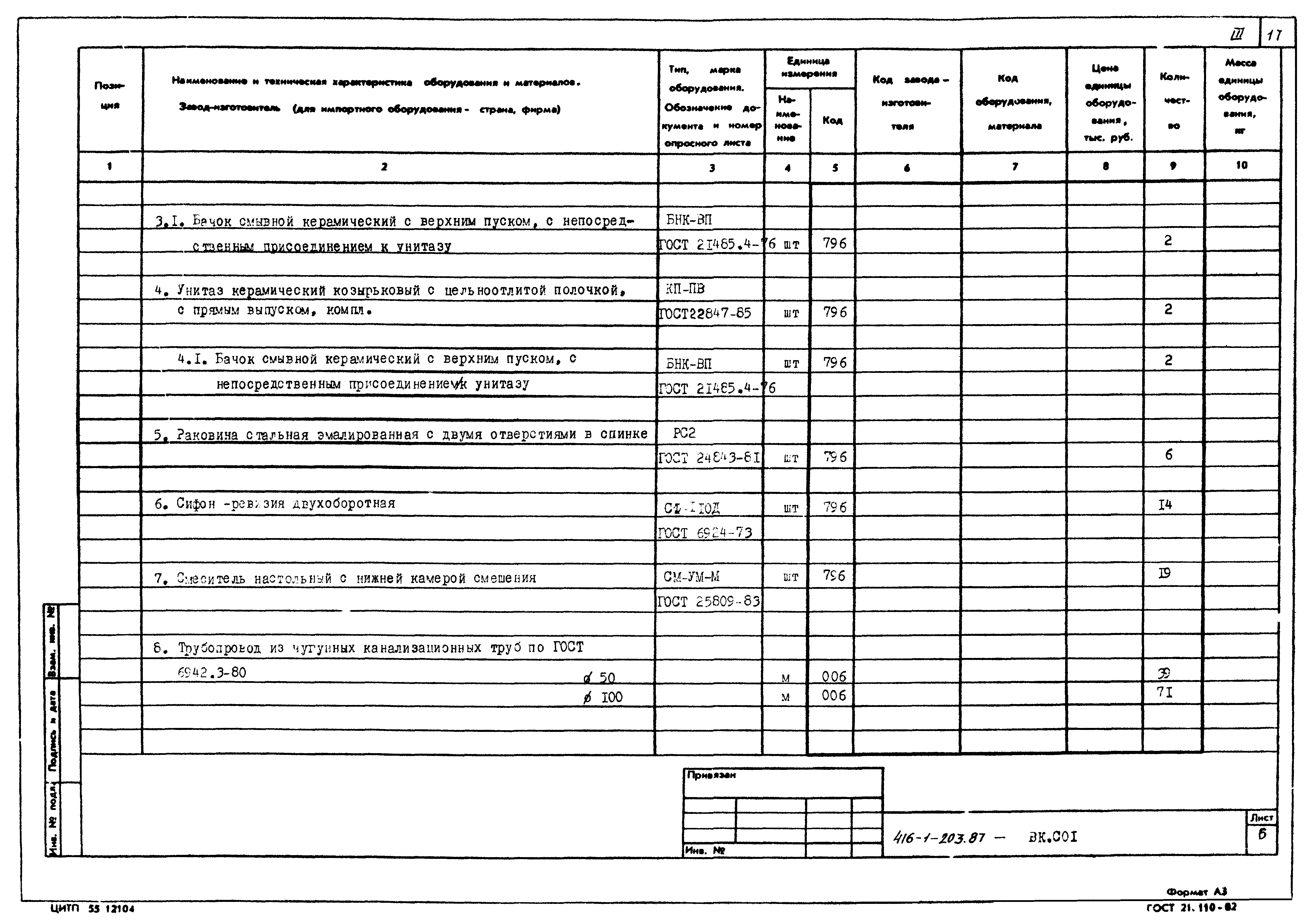 Типовой проект 416-1-203.87